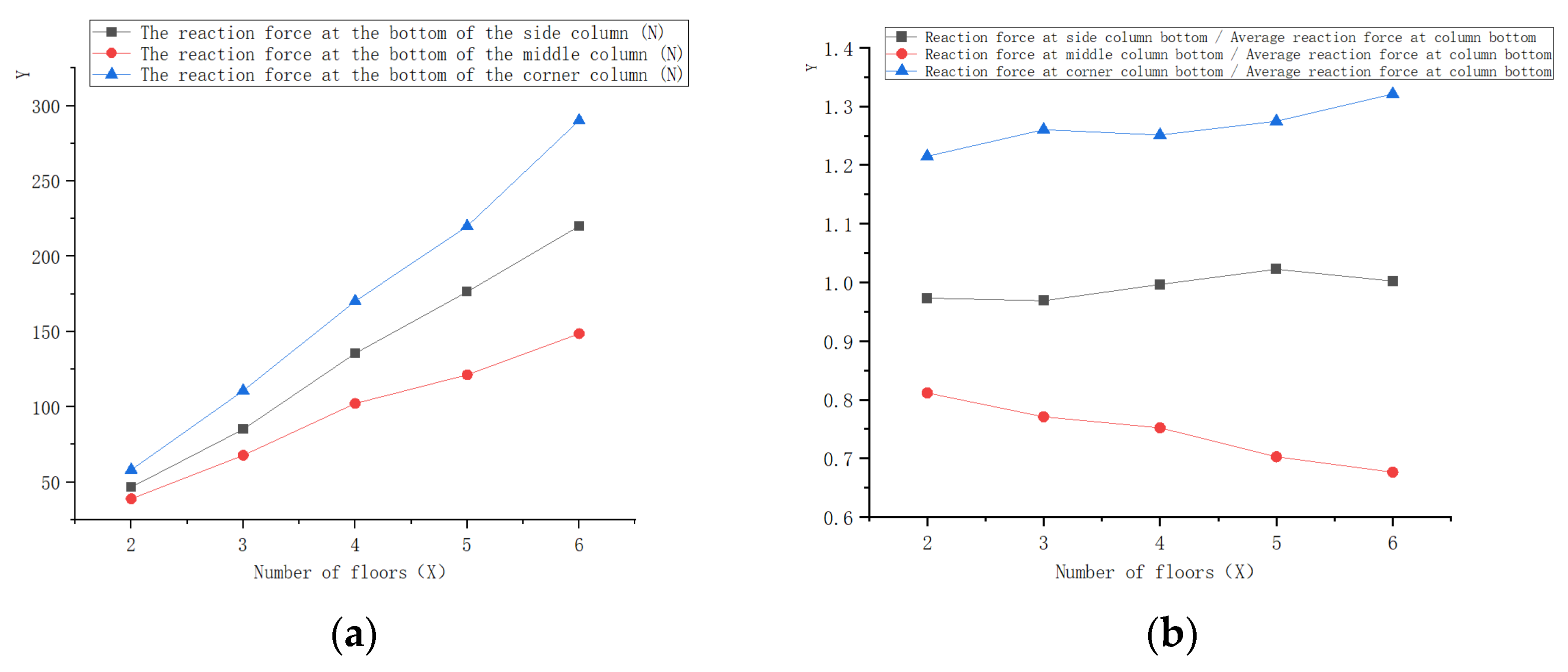 Buildings 15 02302 g018