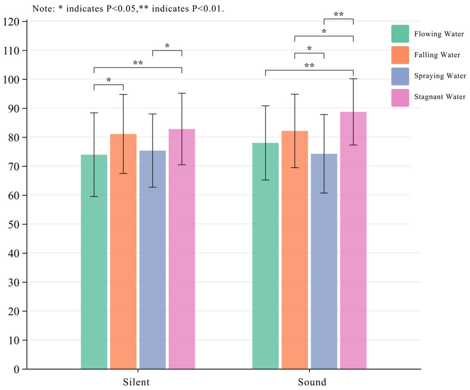 Buildings 15 02310 g006