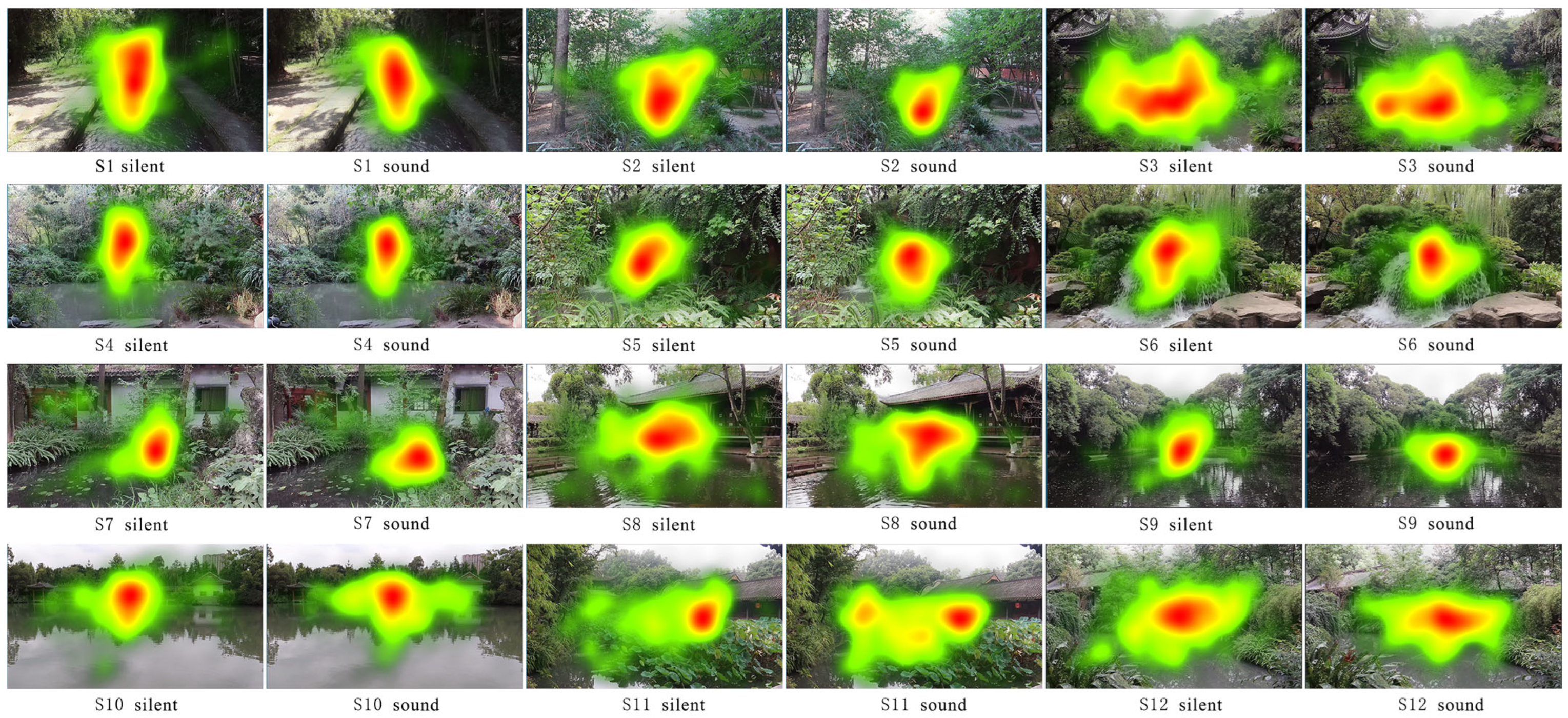 Buildings 15 02310 g007