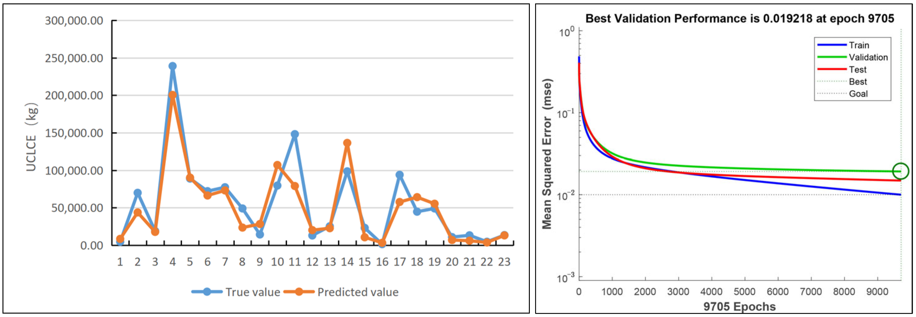 Buildings 15 02312 g003