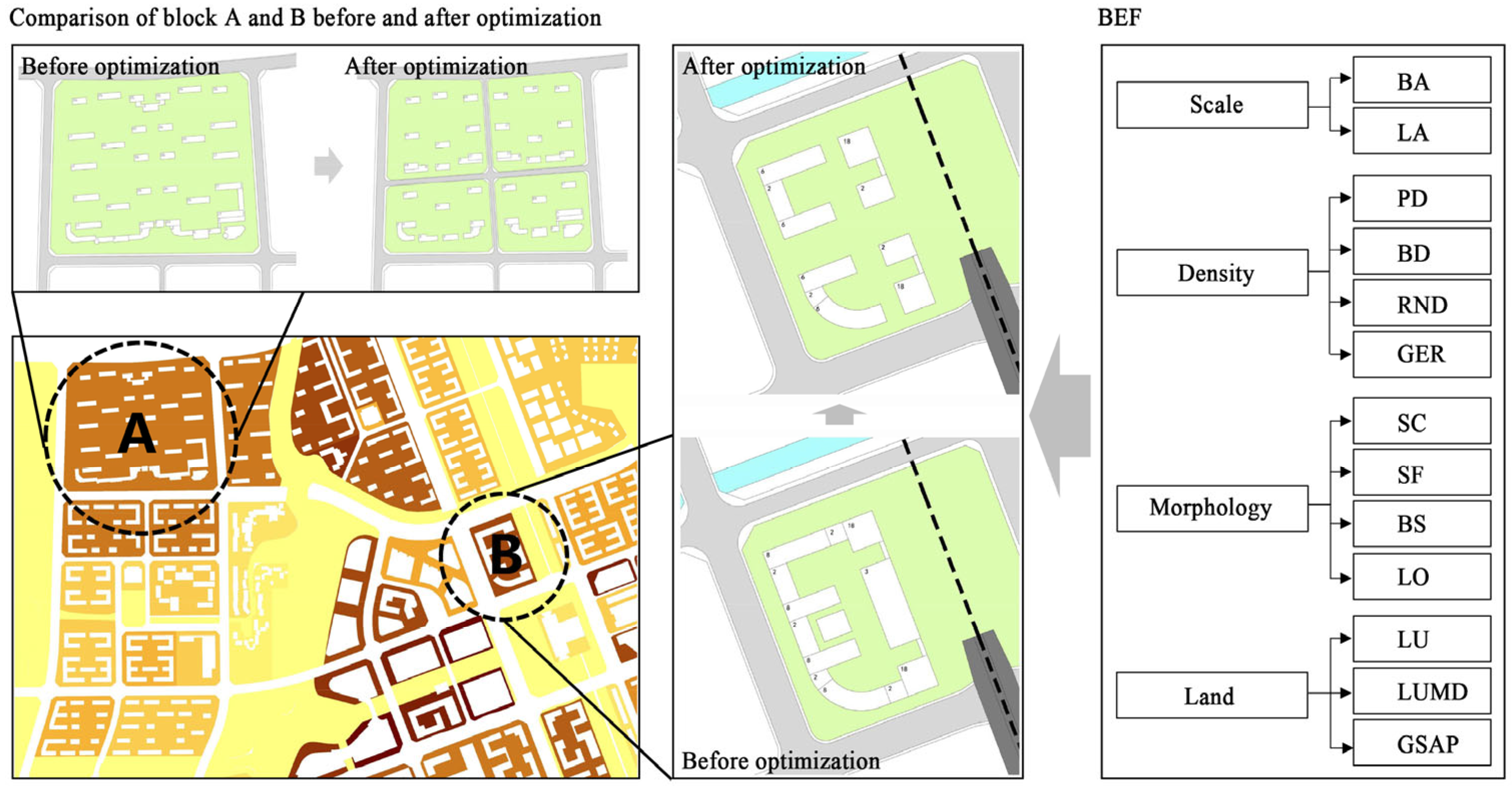 Buildings 15 02312 g010