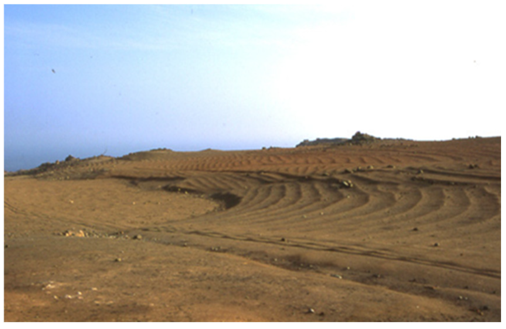 Buildings 15 02315 g014