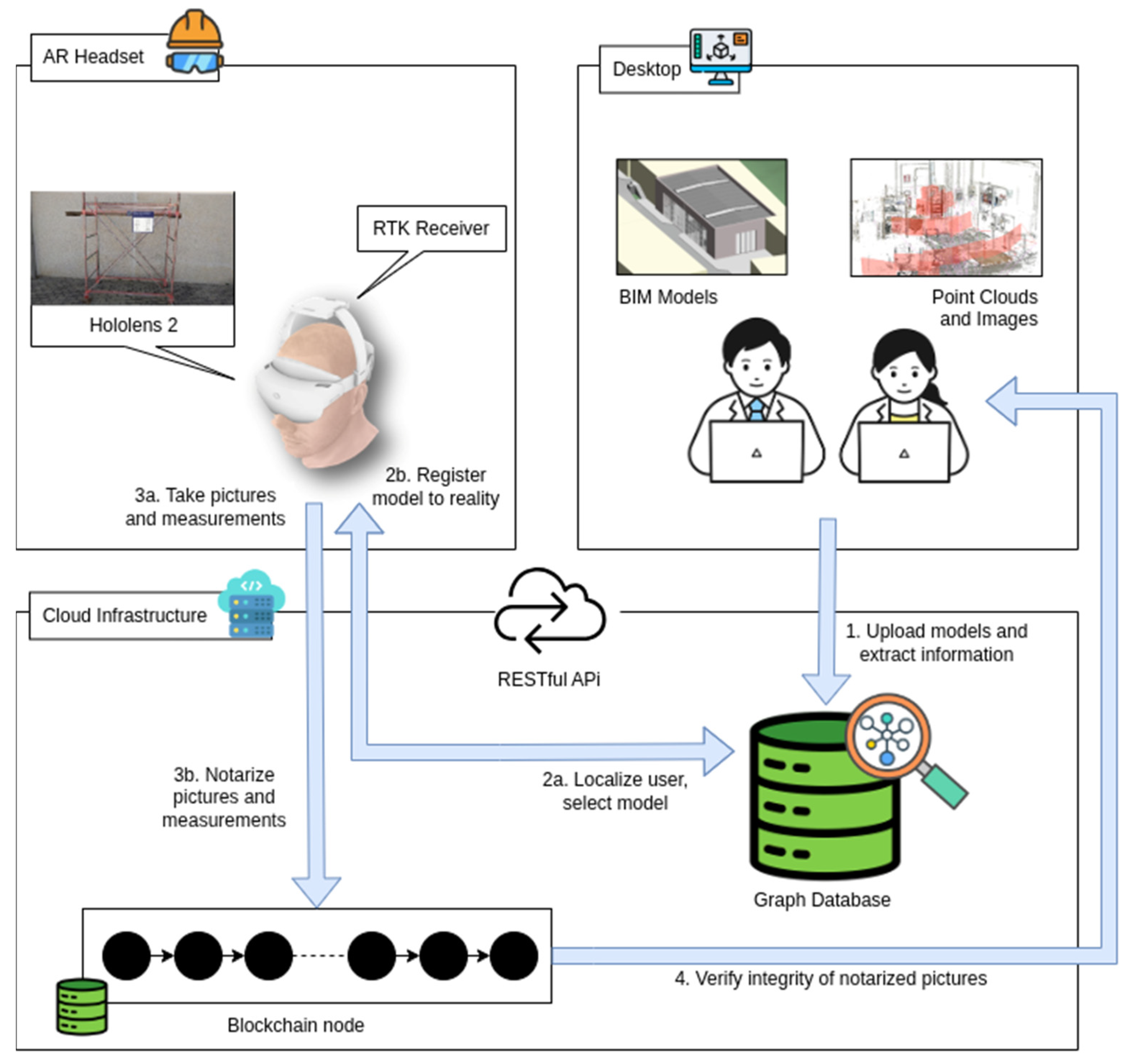 Buildings 15 02318 g001