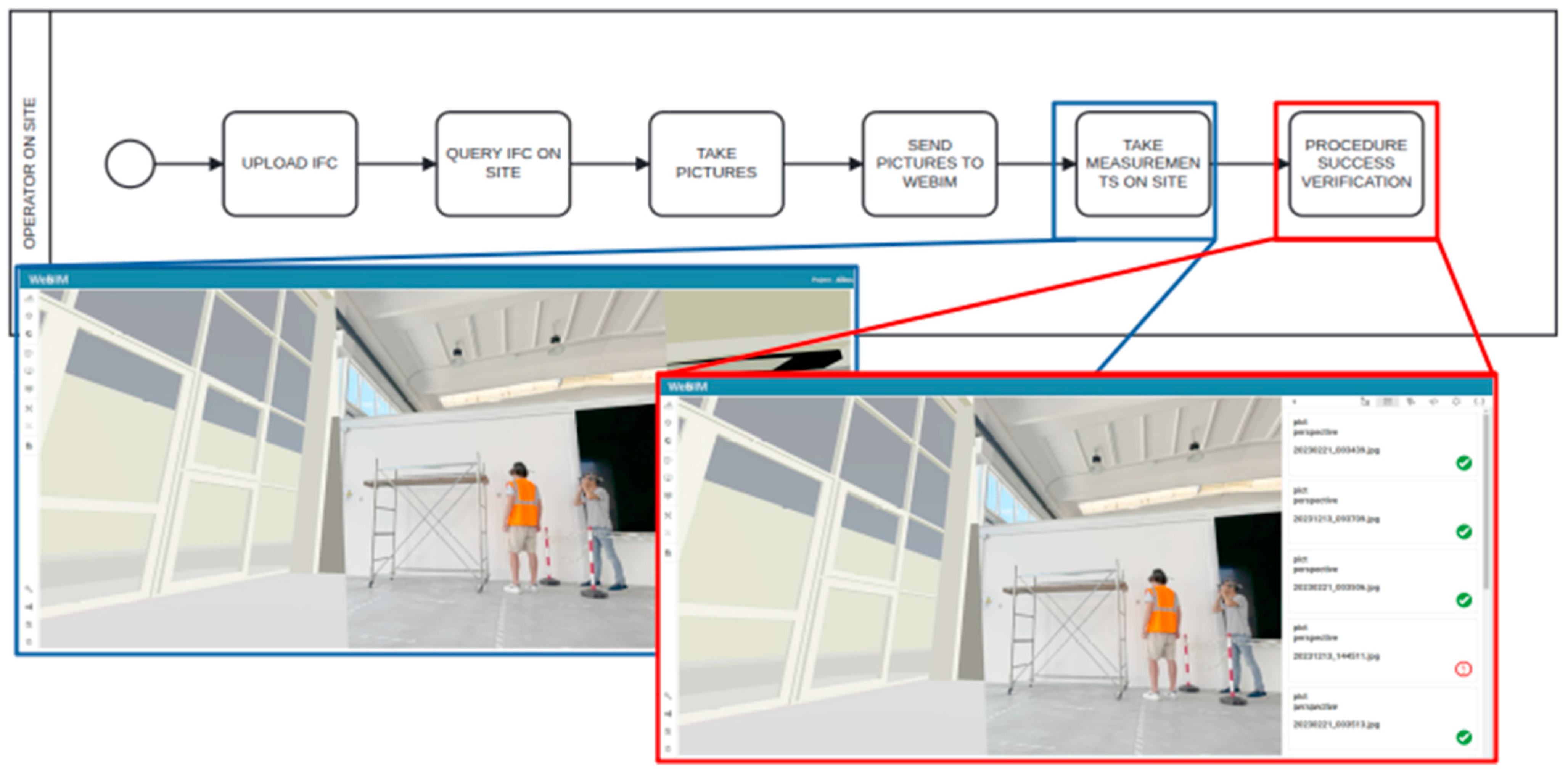 Buildings 15 02318 g010