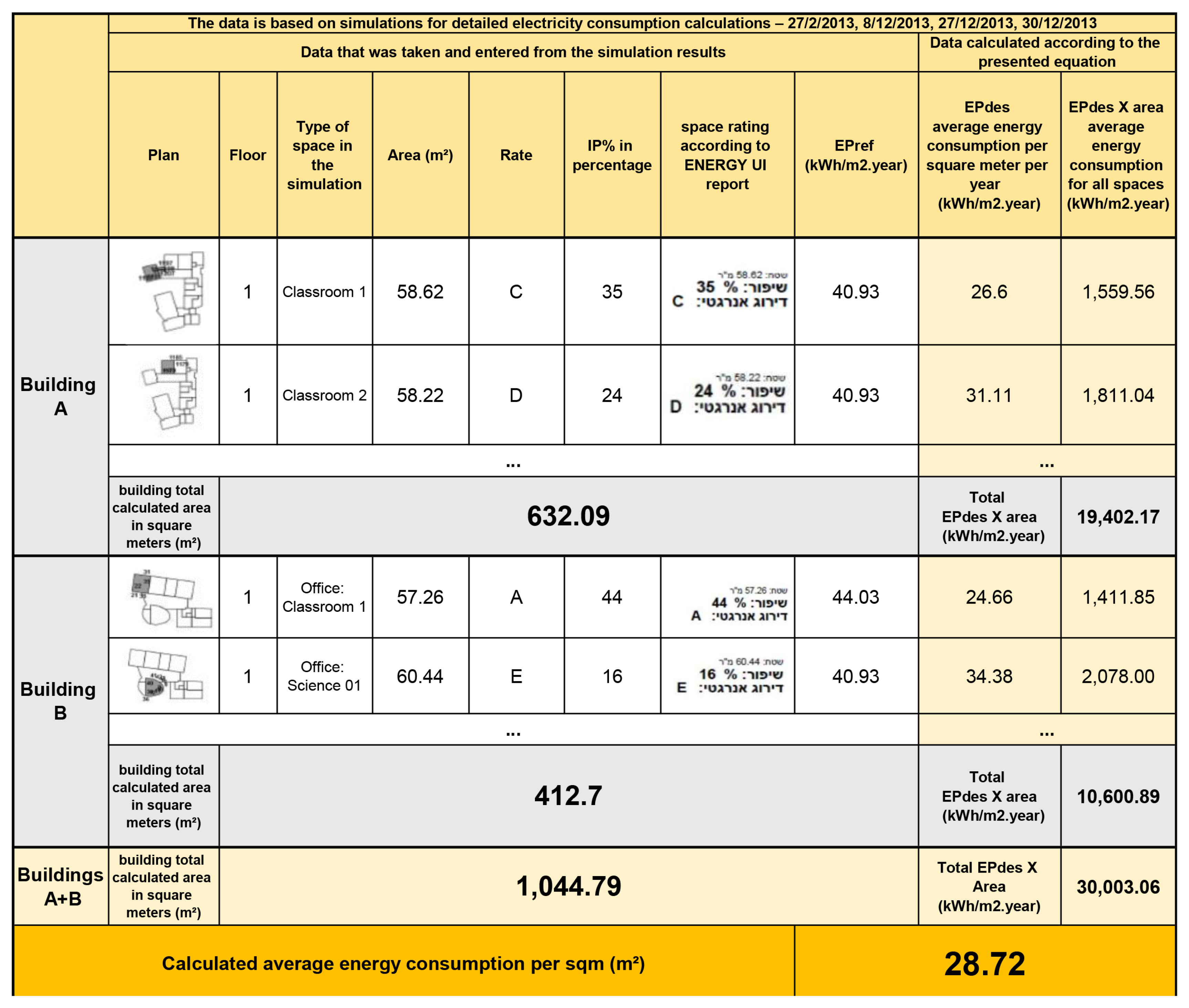 Buildings 15 02320 g004