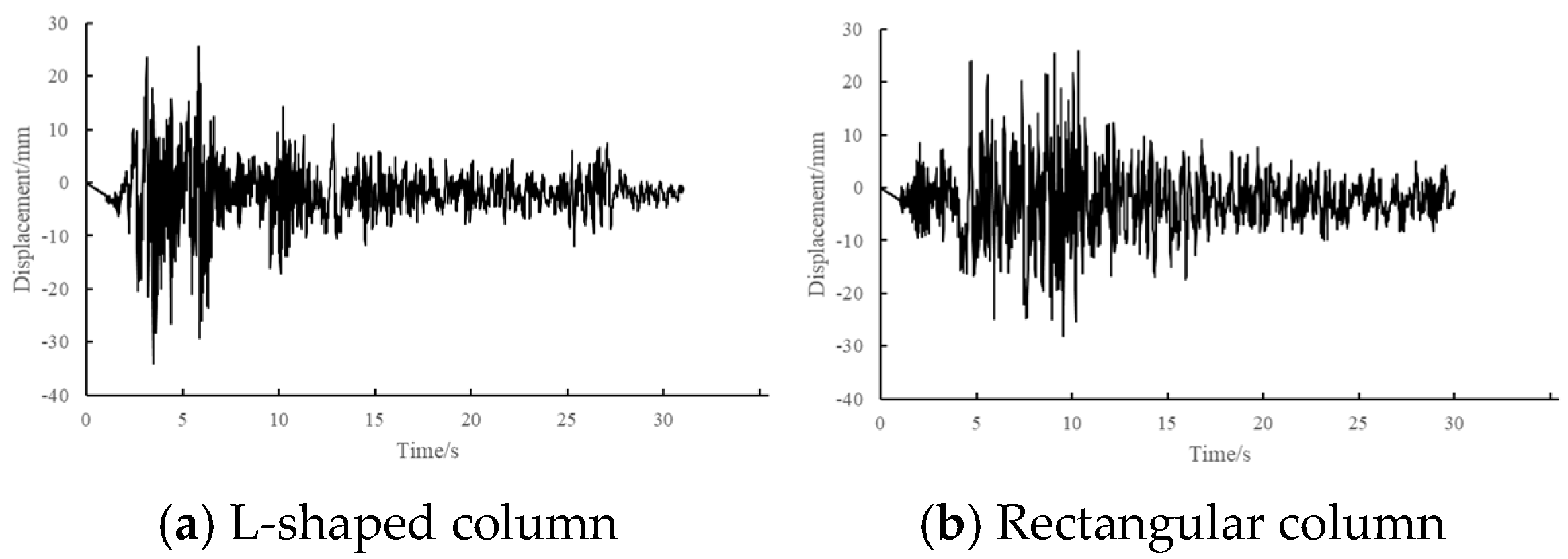 Buildings 15 02329 g019