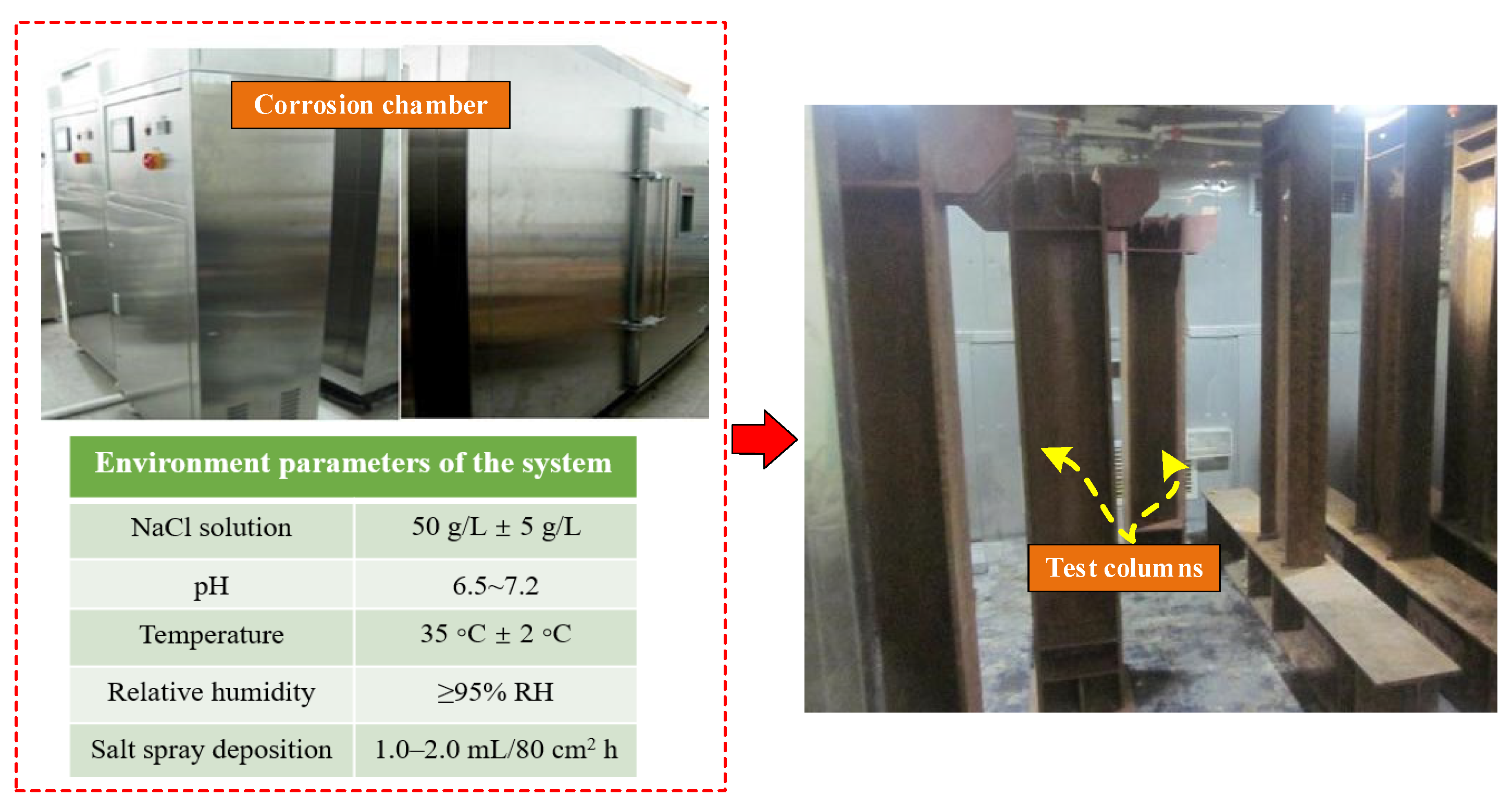 Buildings 15 02330 g003