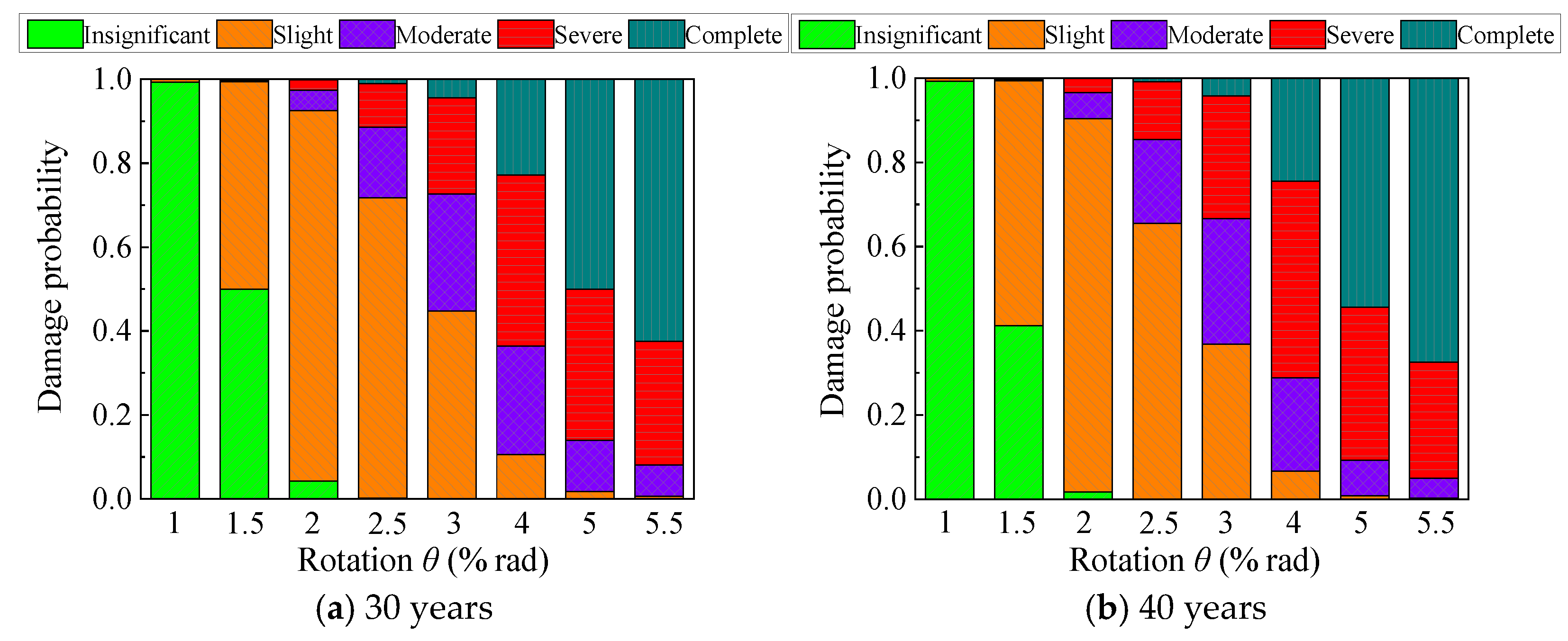 Buildings 15 02330 g018a