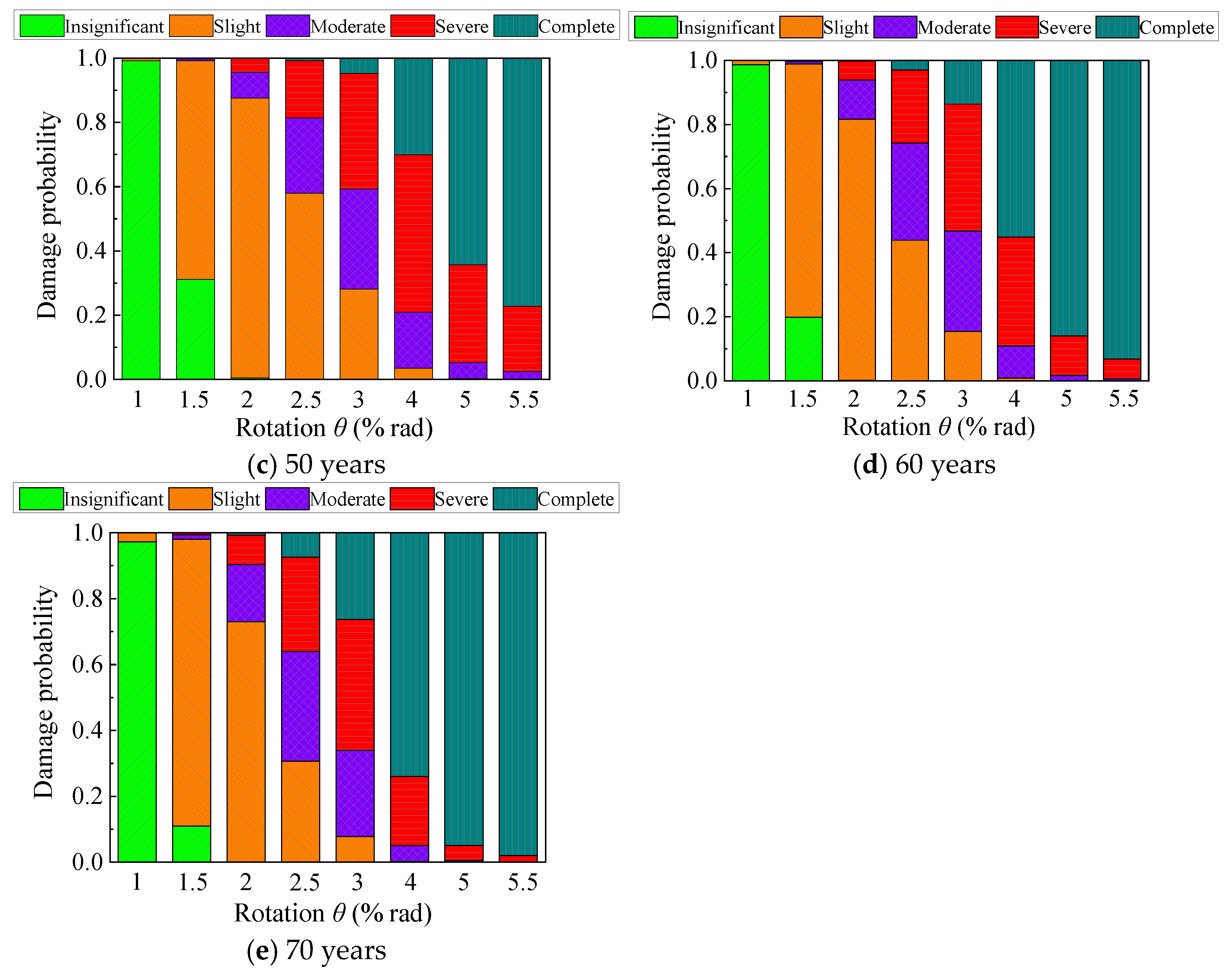Buildings 15 02330 g018b