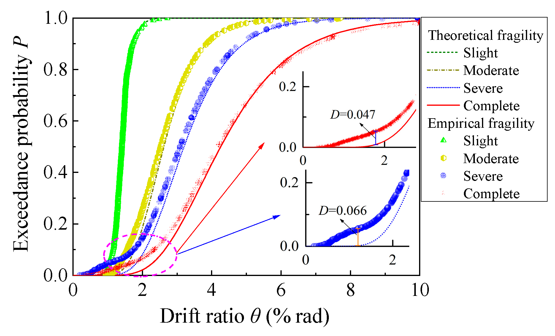 Buildings 15 02330 g019