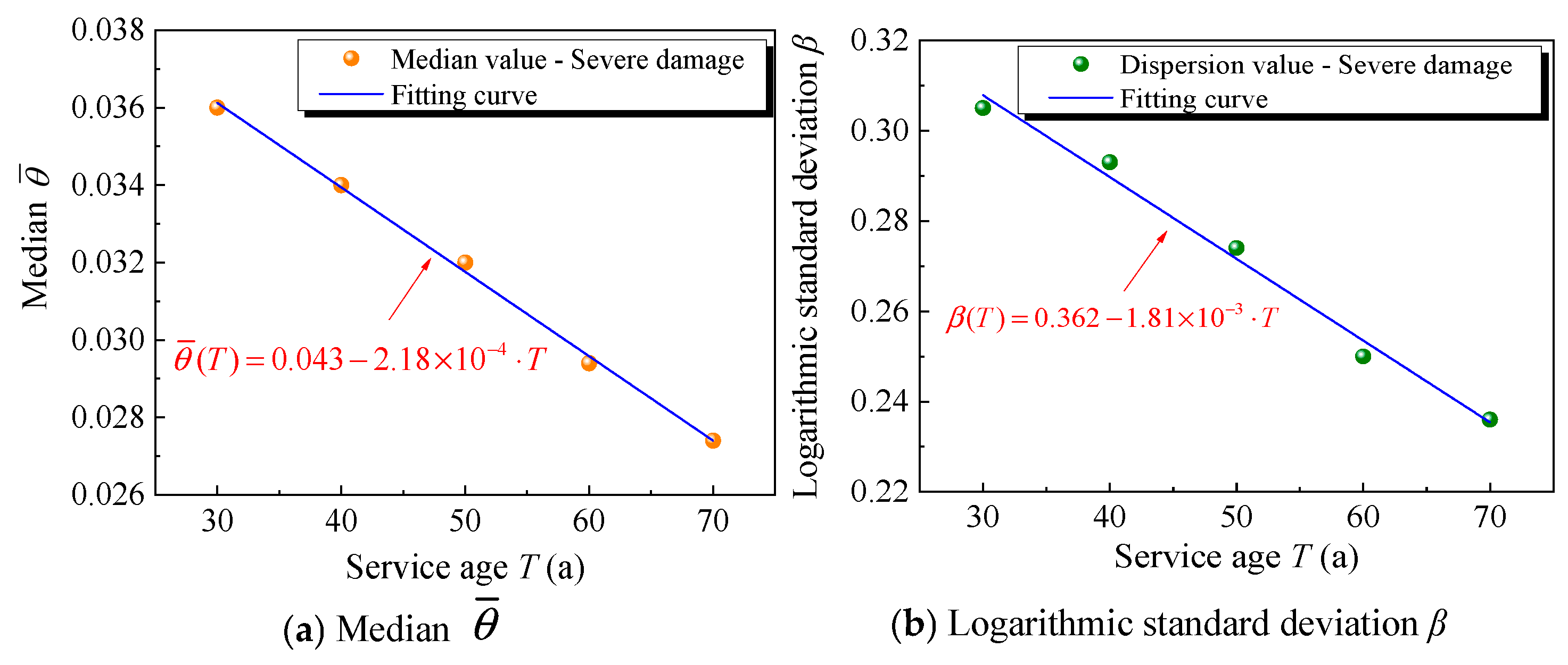 Buildings 15 02330 g020