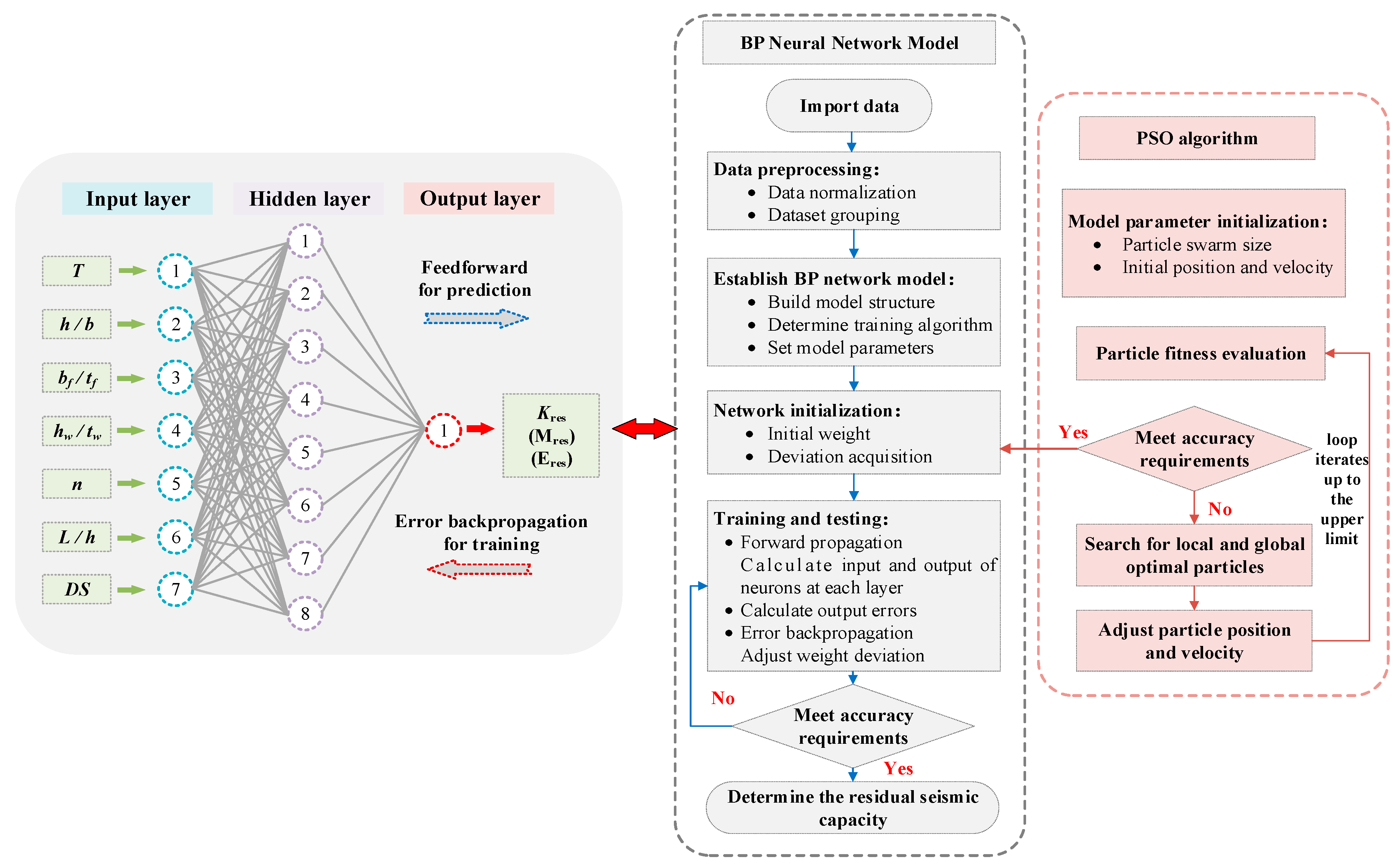 Buildings 15 02330 g024