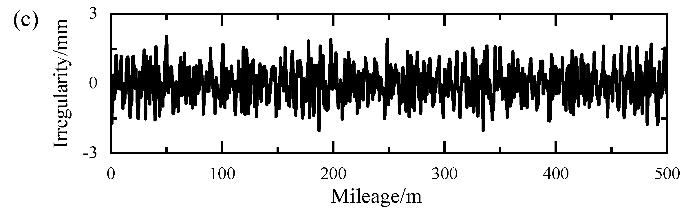 Buildings 15 02333 g004b