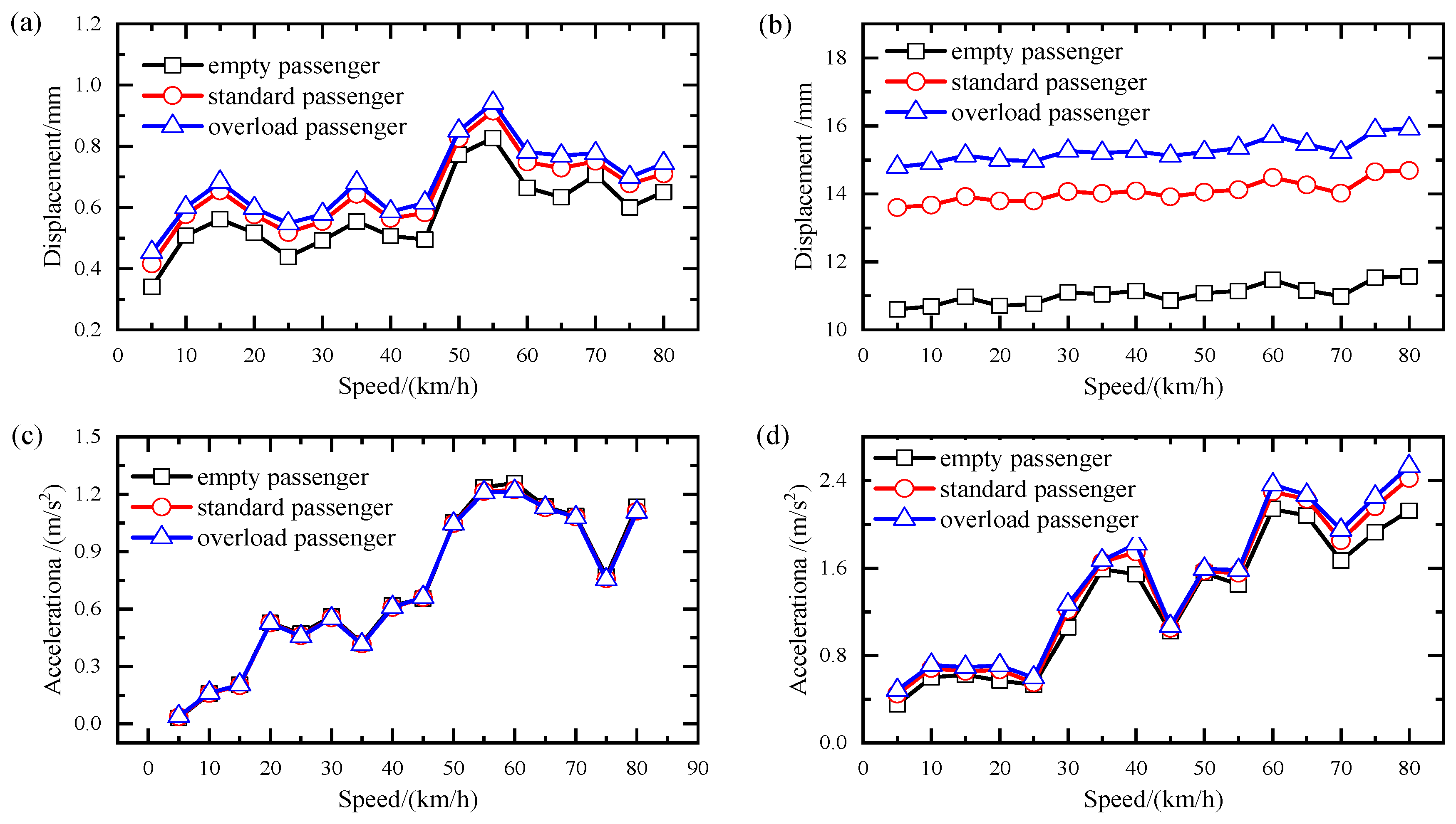 Buildings 15 02333 g009