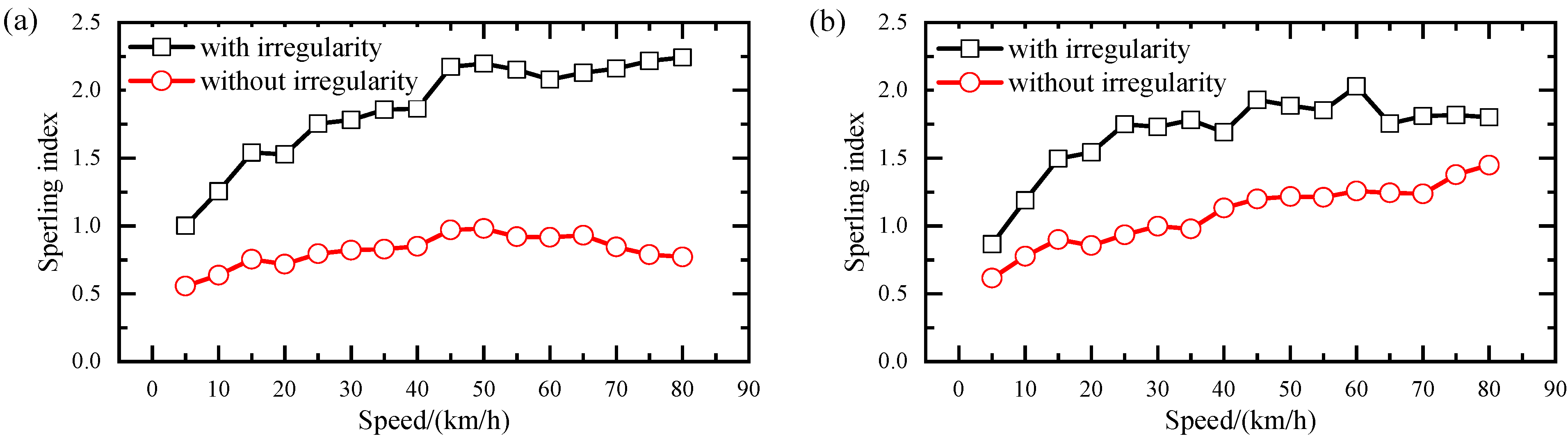 Buildings 15 02333 g012