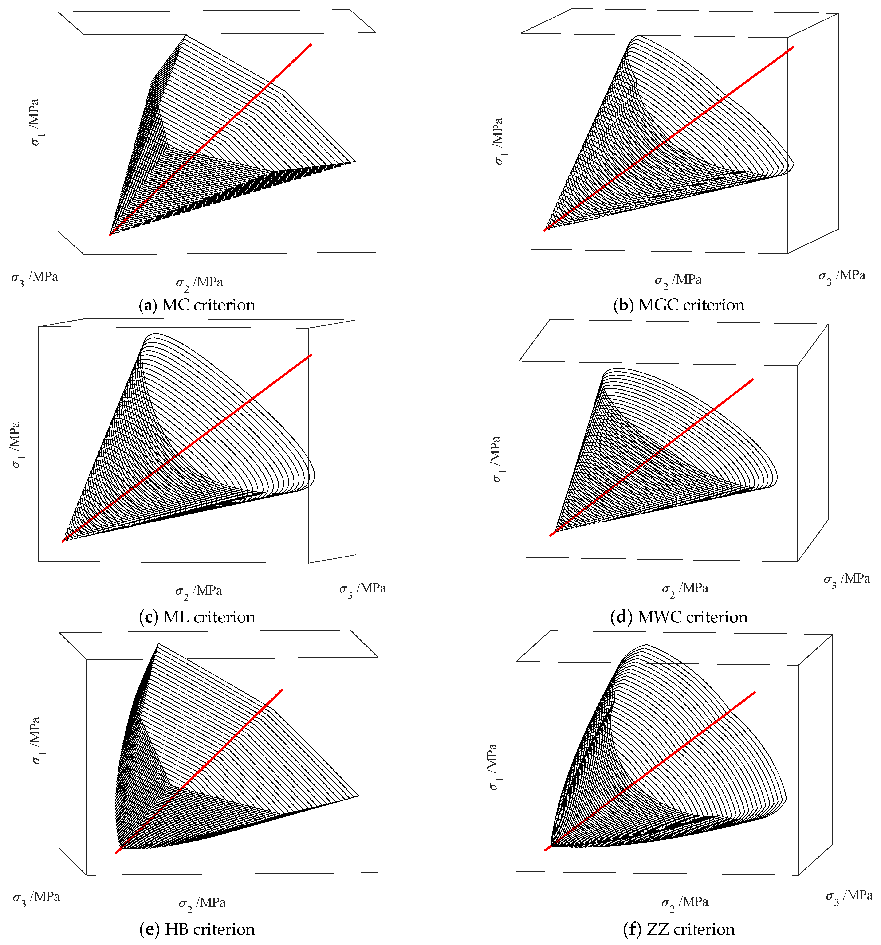Buildings 15 02335 g001