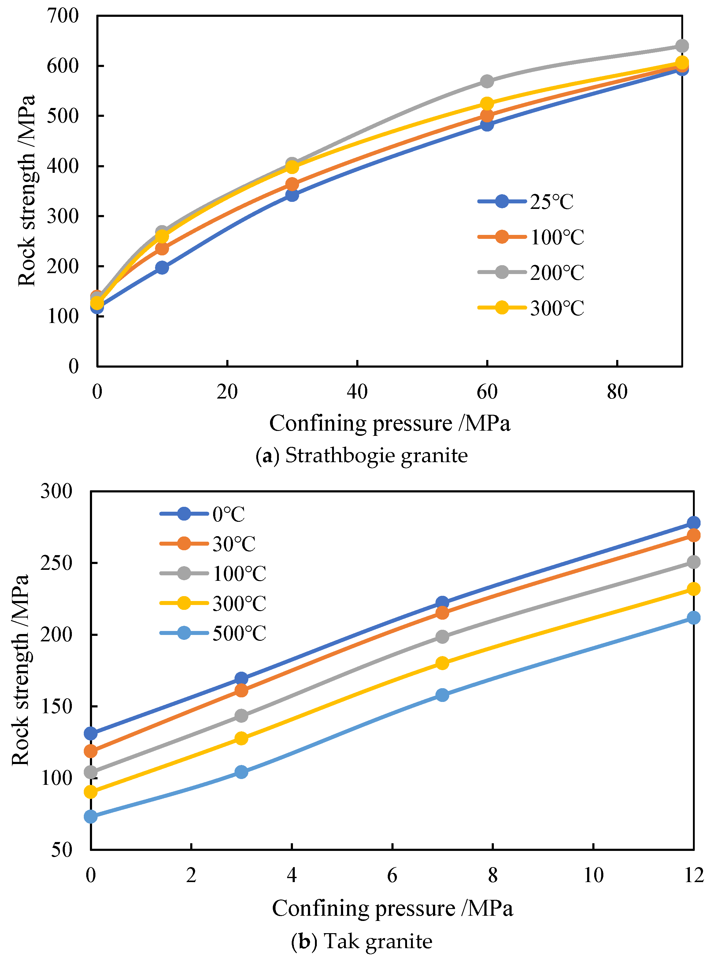 Buildings 15 02335 g003a