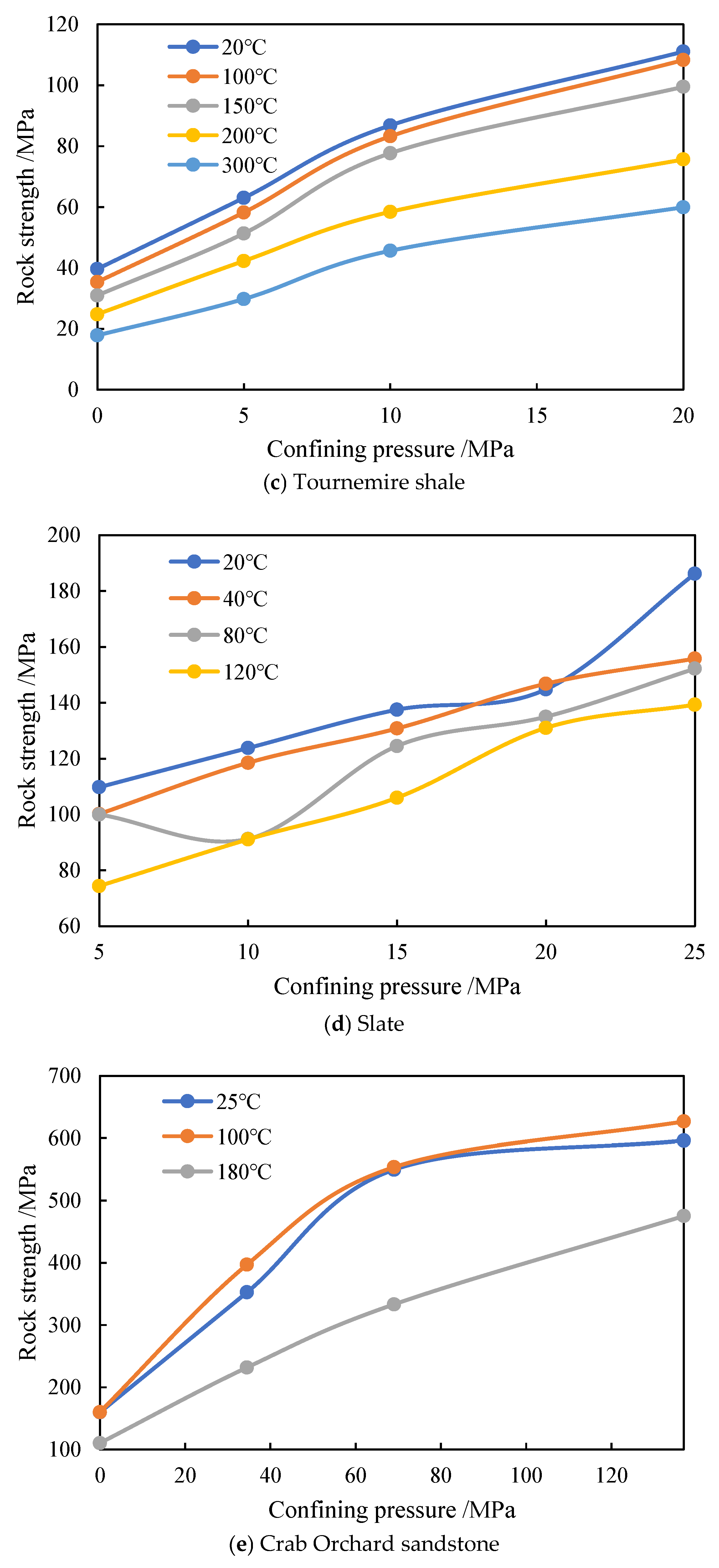 Buildings 15 02335 g003b