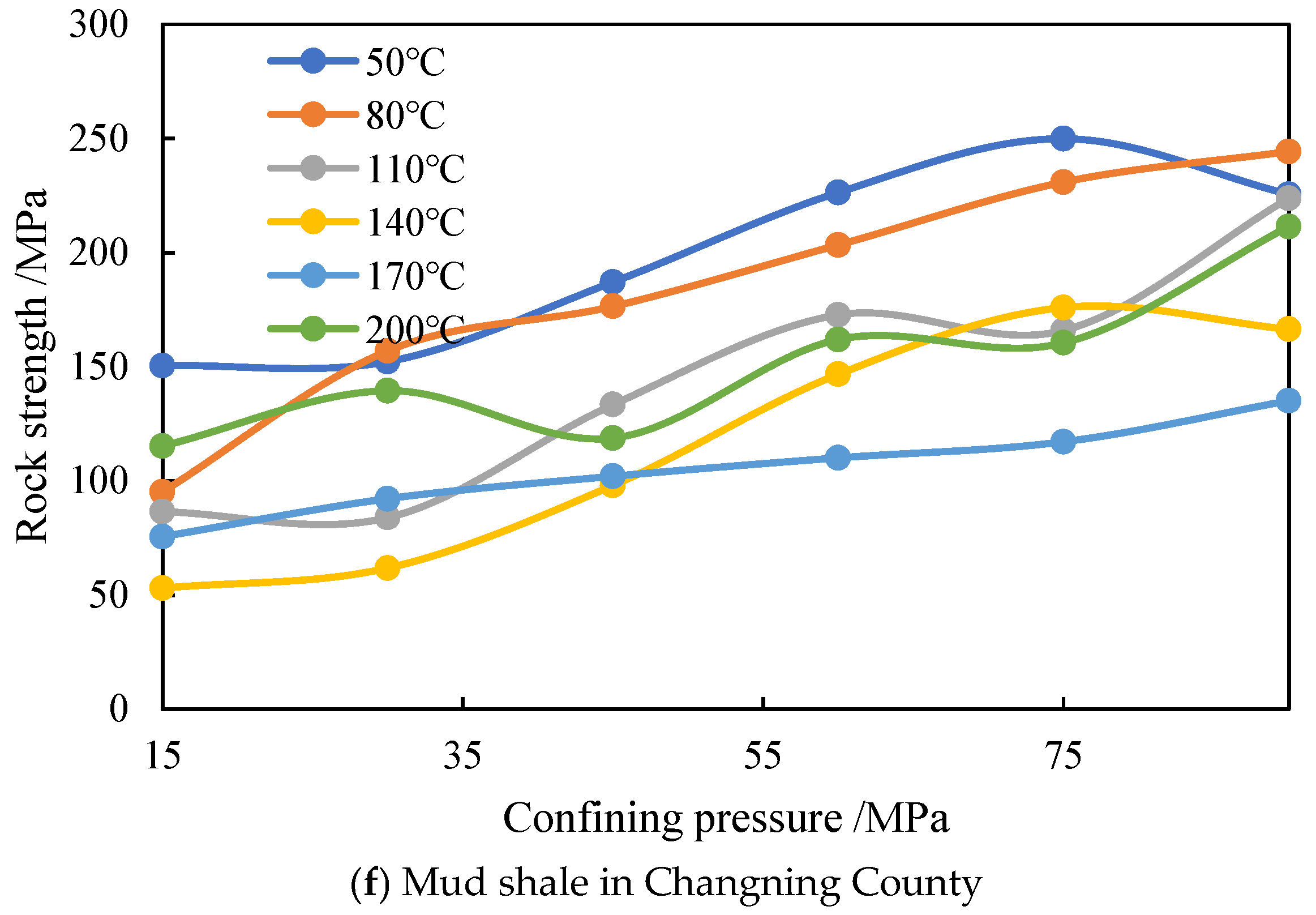 Buildings 15 02335 g003c
