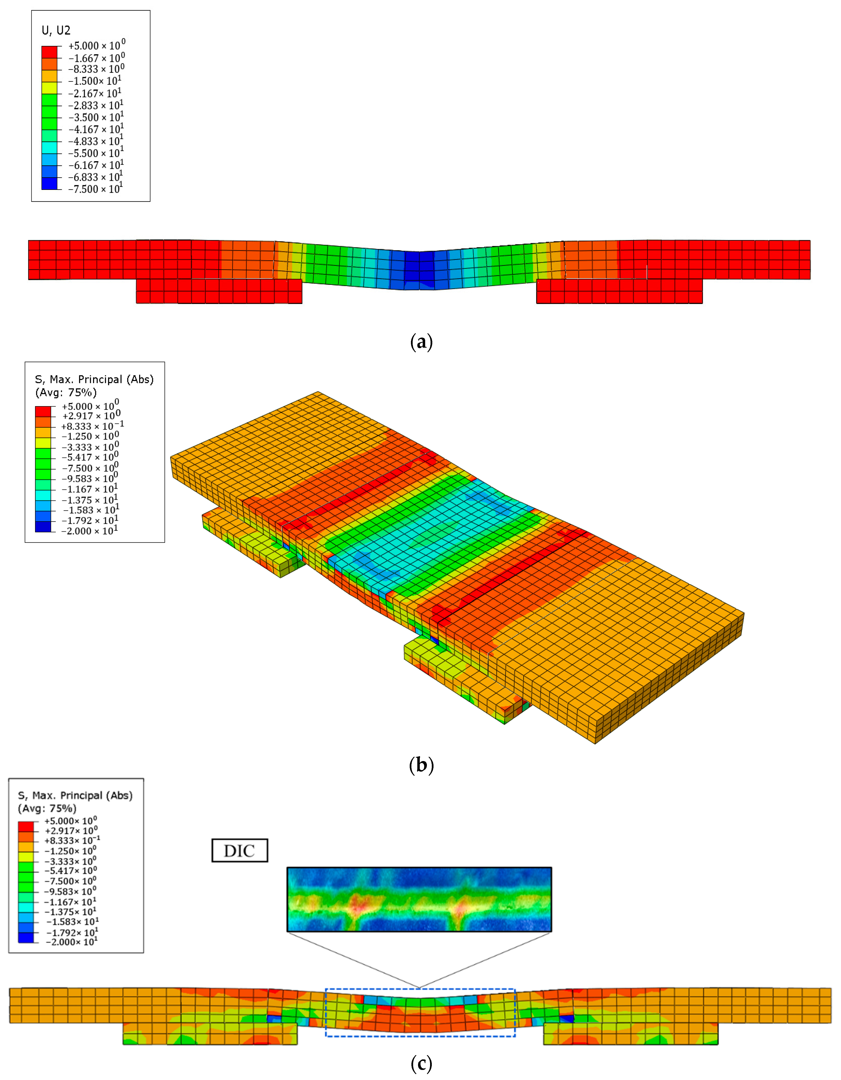 Buildings 15 02337 g009