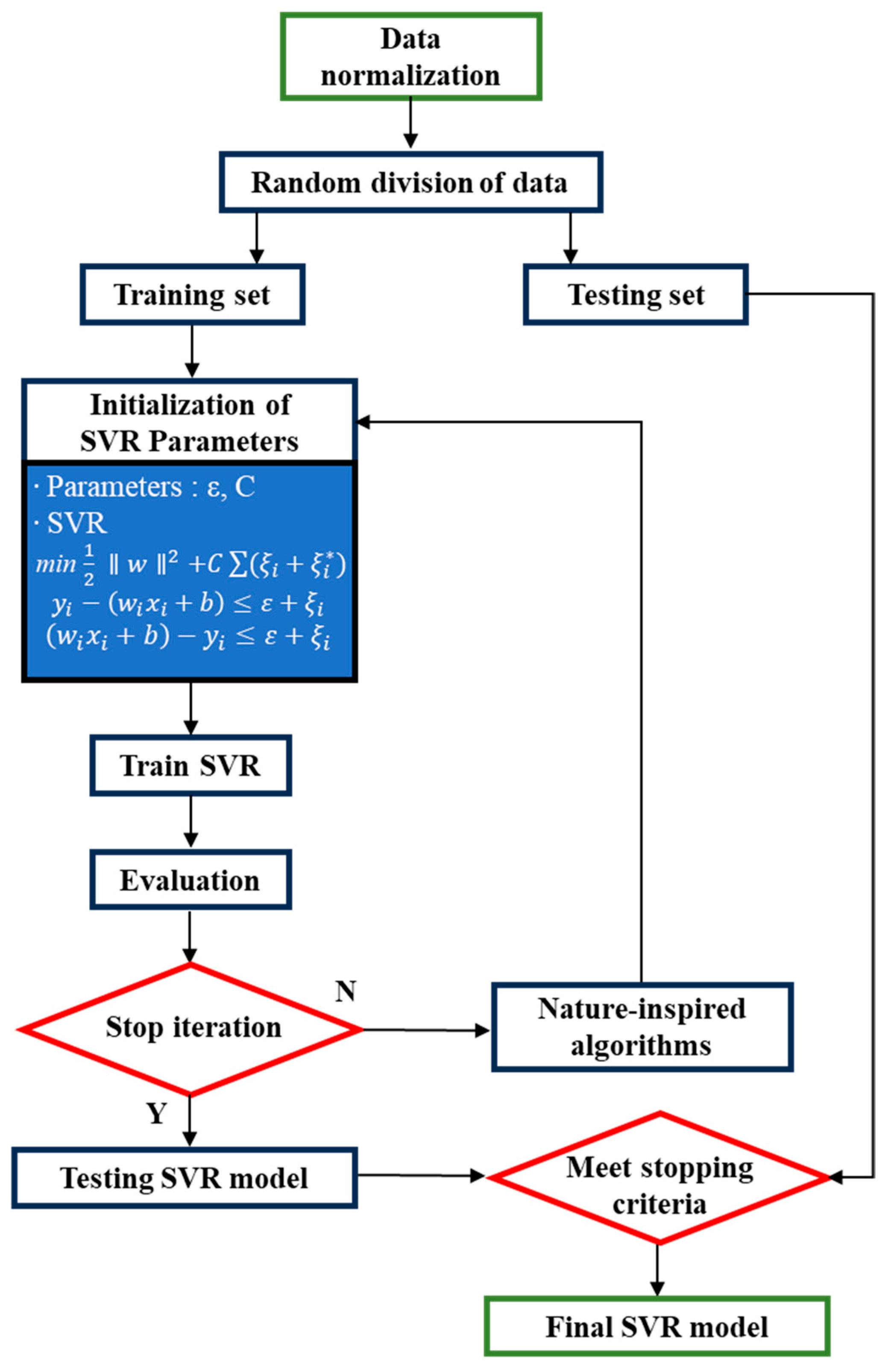 Buildings 15 02337 g011