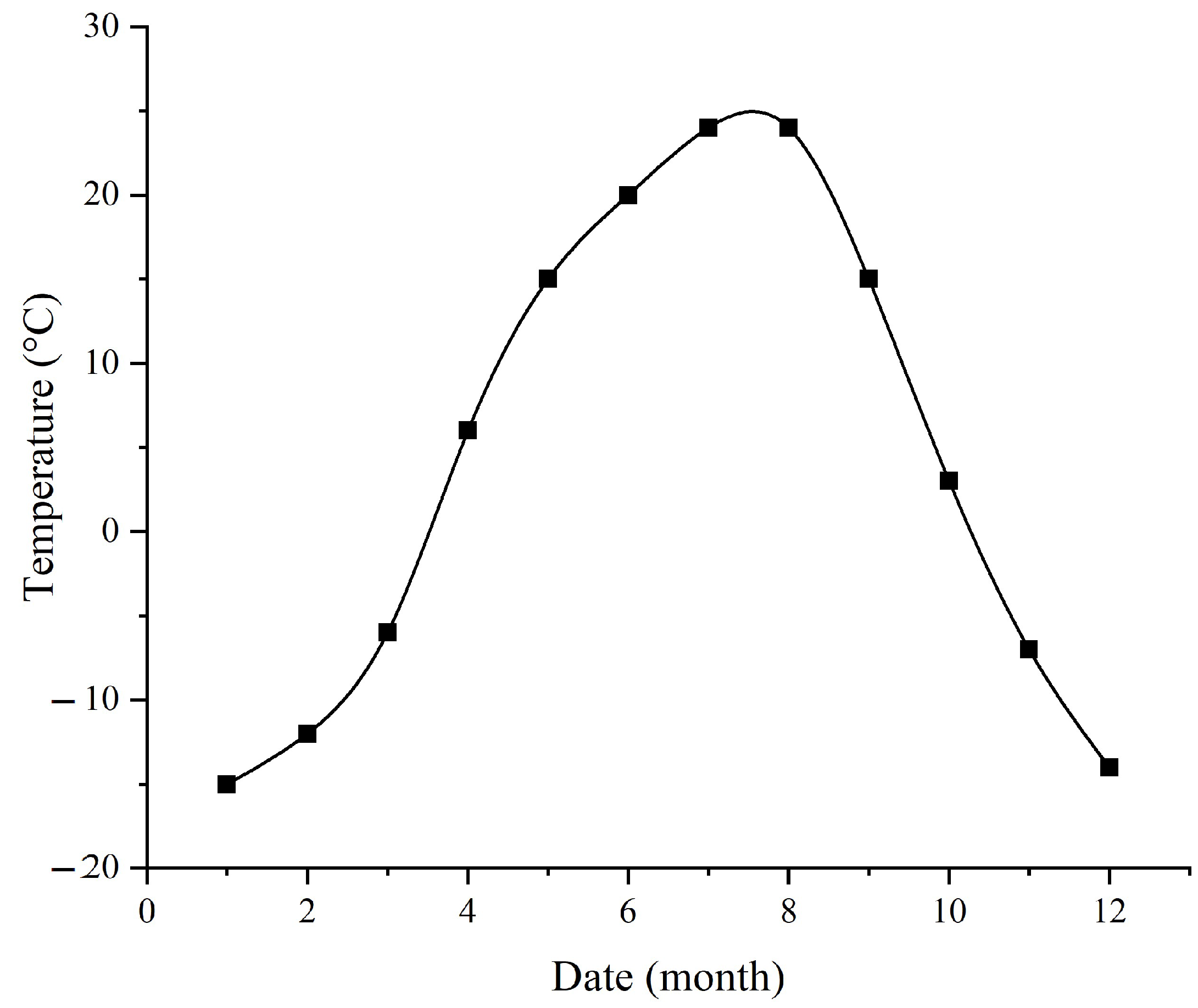 Buildings 15 02340 g002