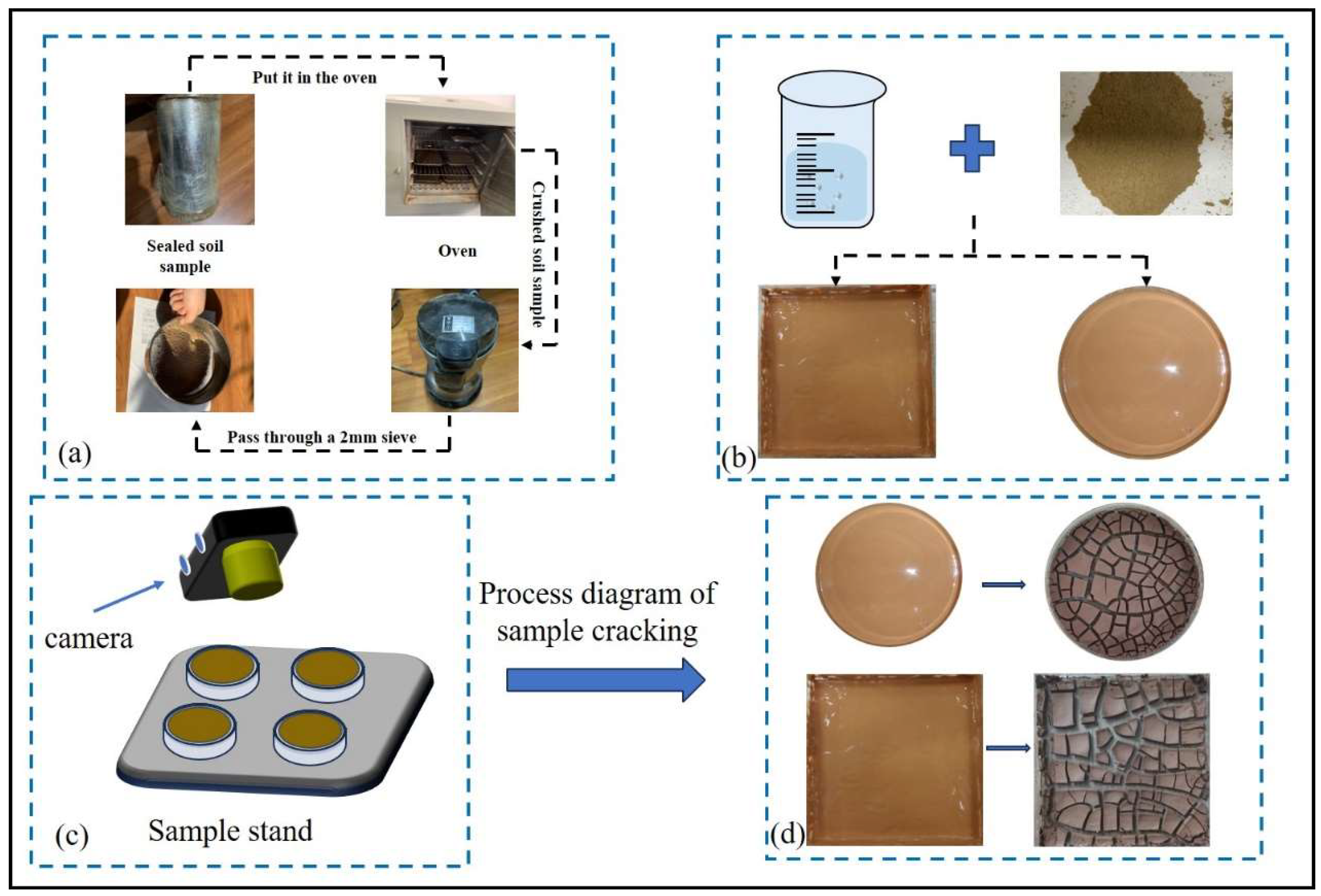 Buildings 15 02340 g003