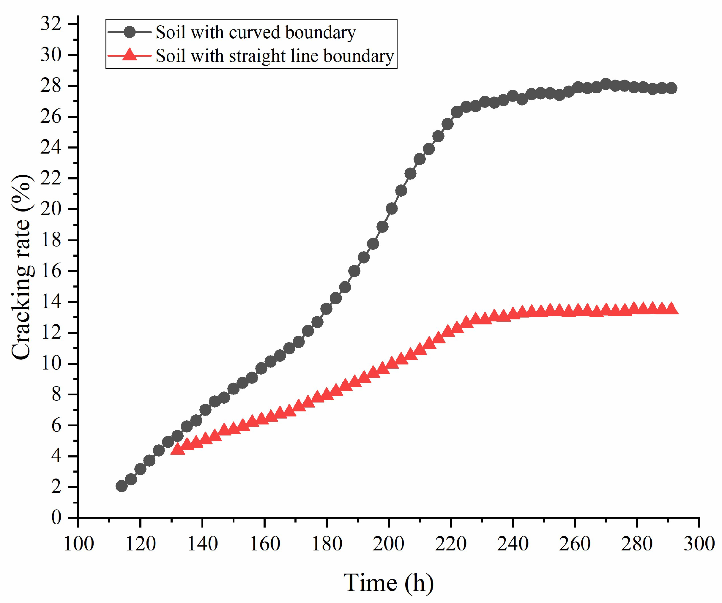 Buildings 15 02340 g009