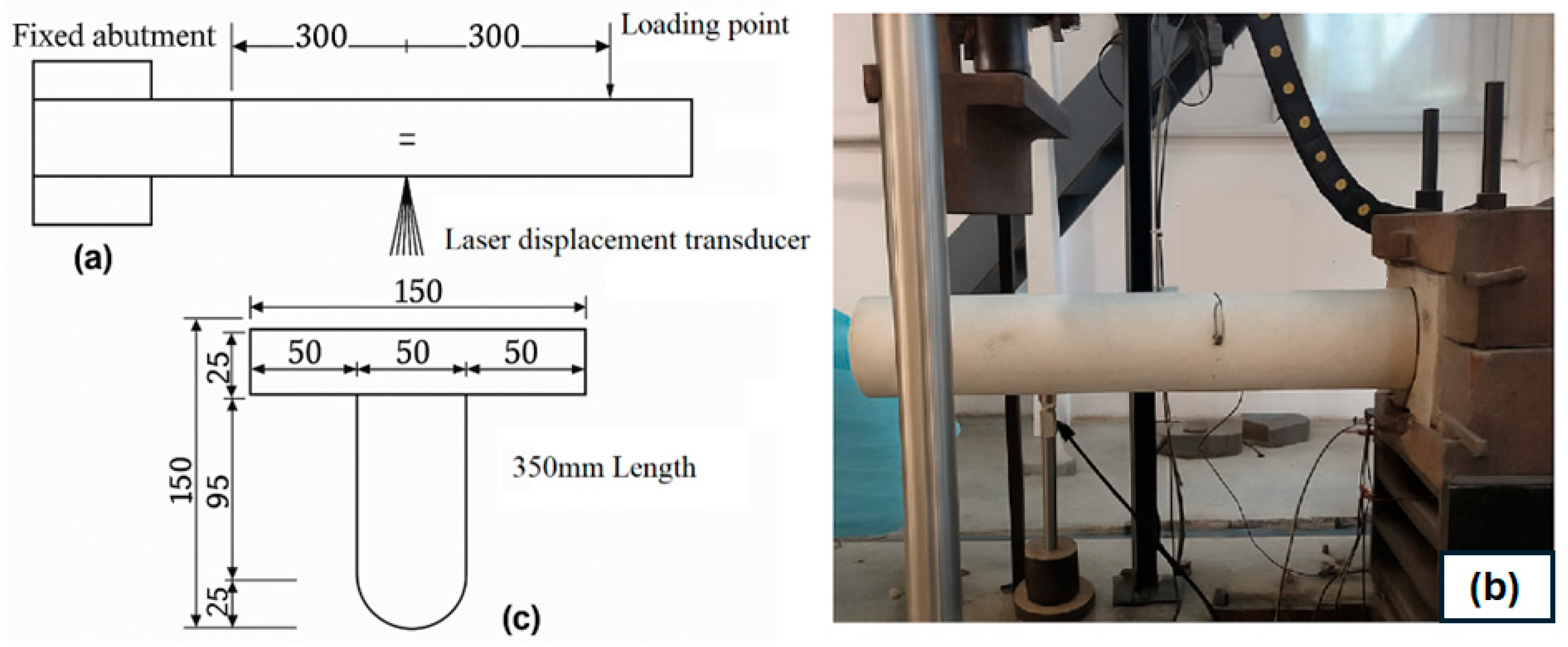 Buildings 15 02341 g001