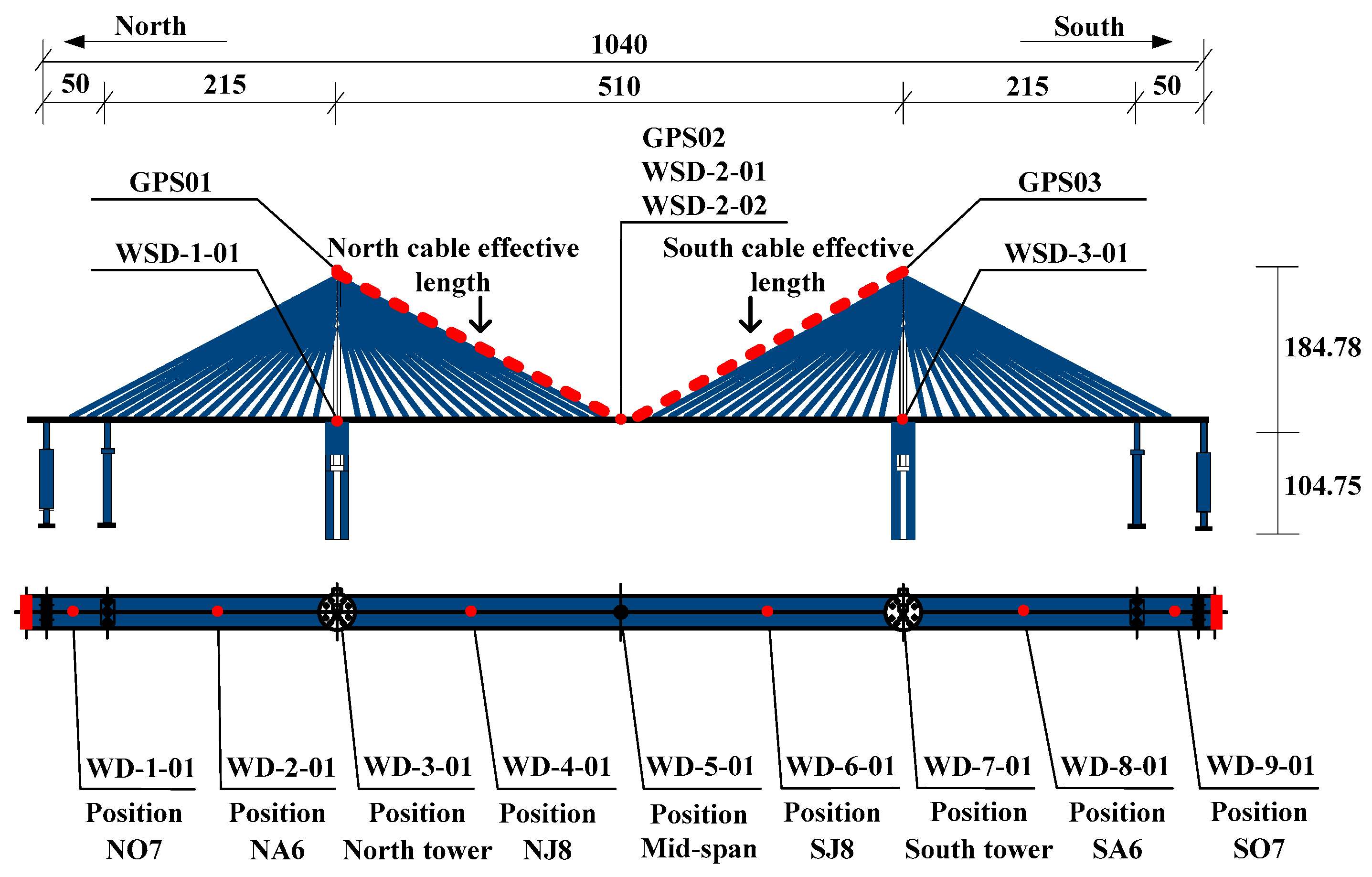 Buildings 15 02342 g001