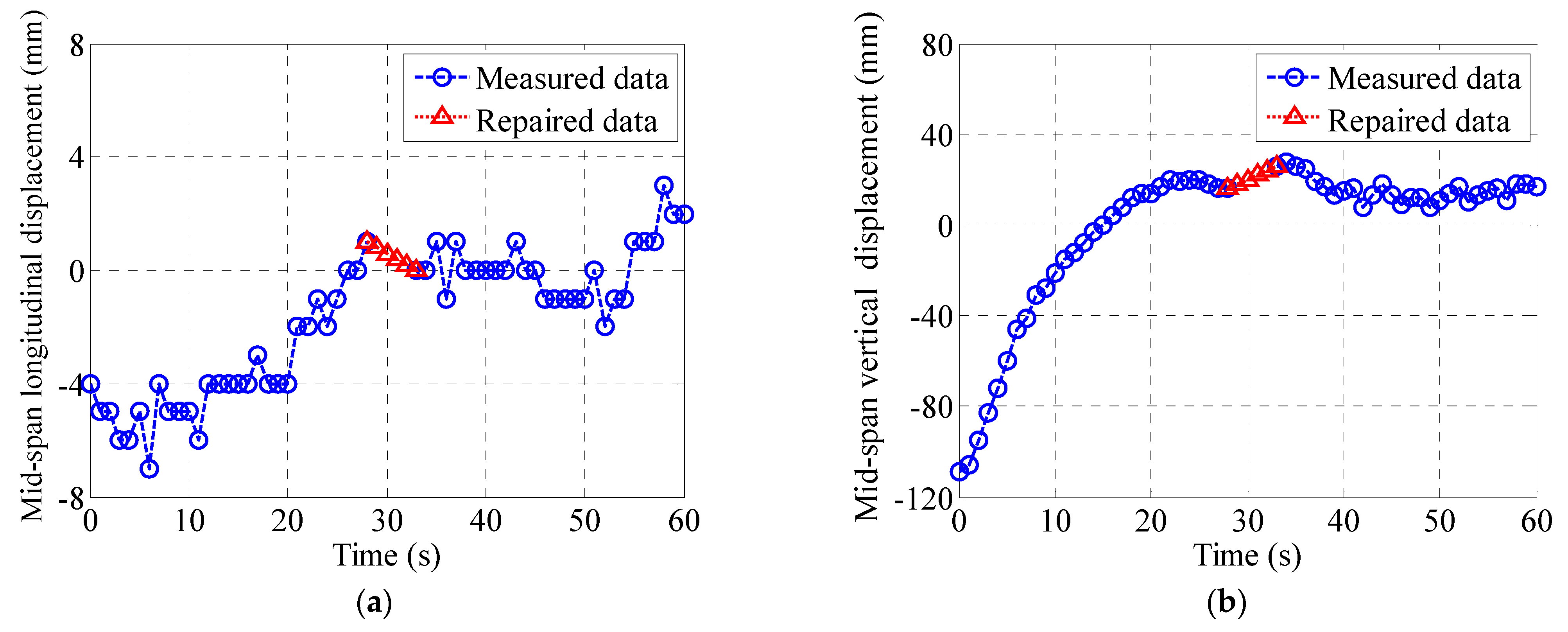 Buildings 15 02342 g004