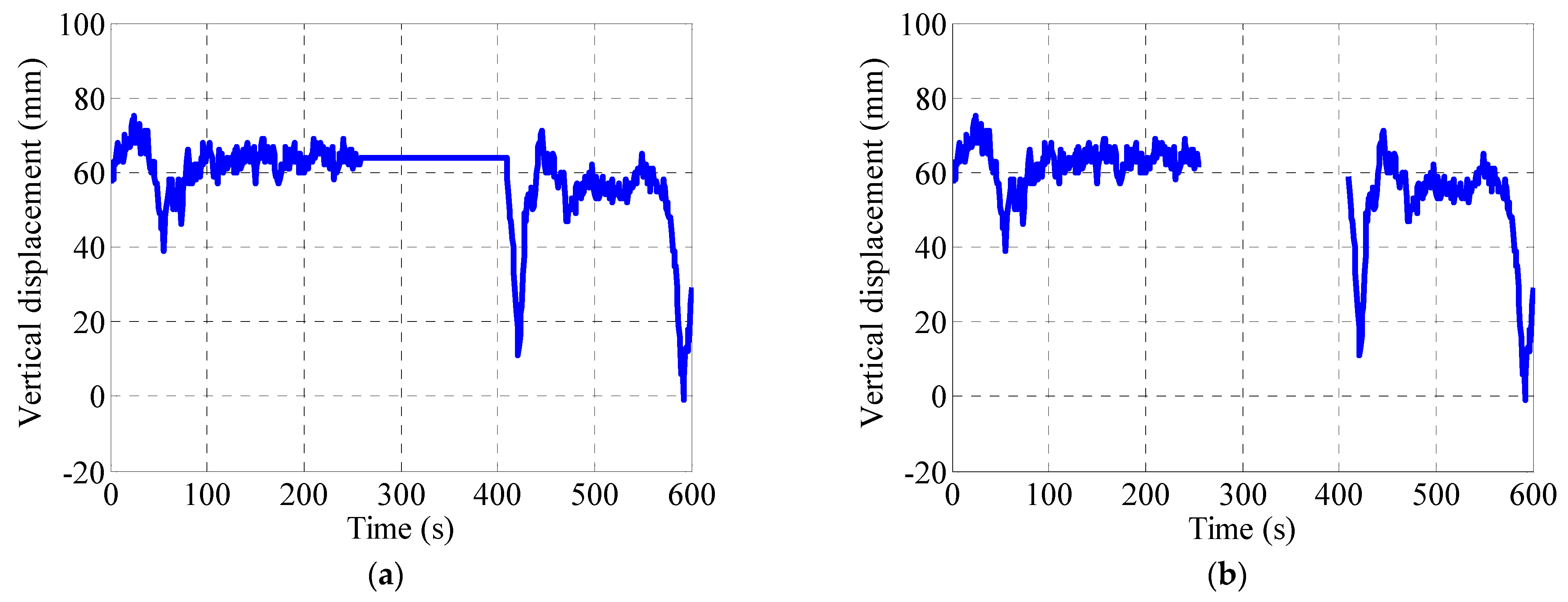 Buildings 15 02342 g005