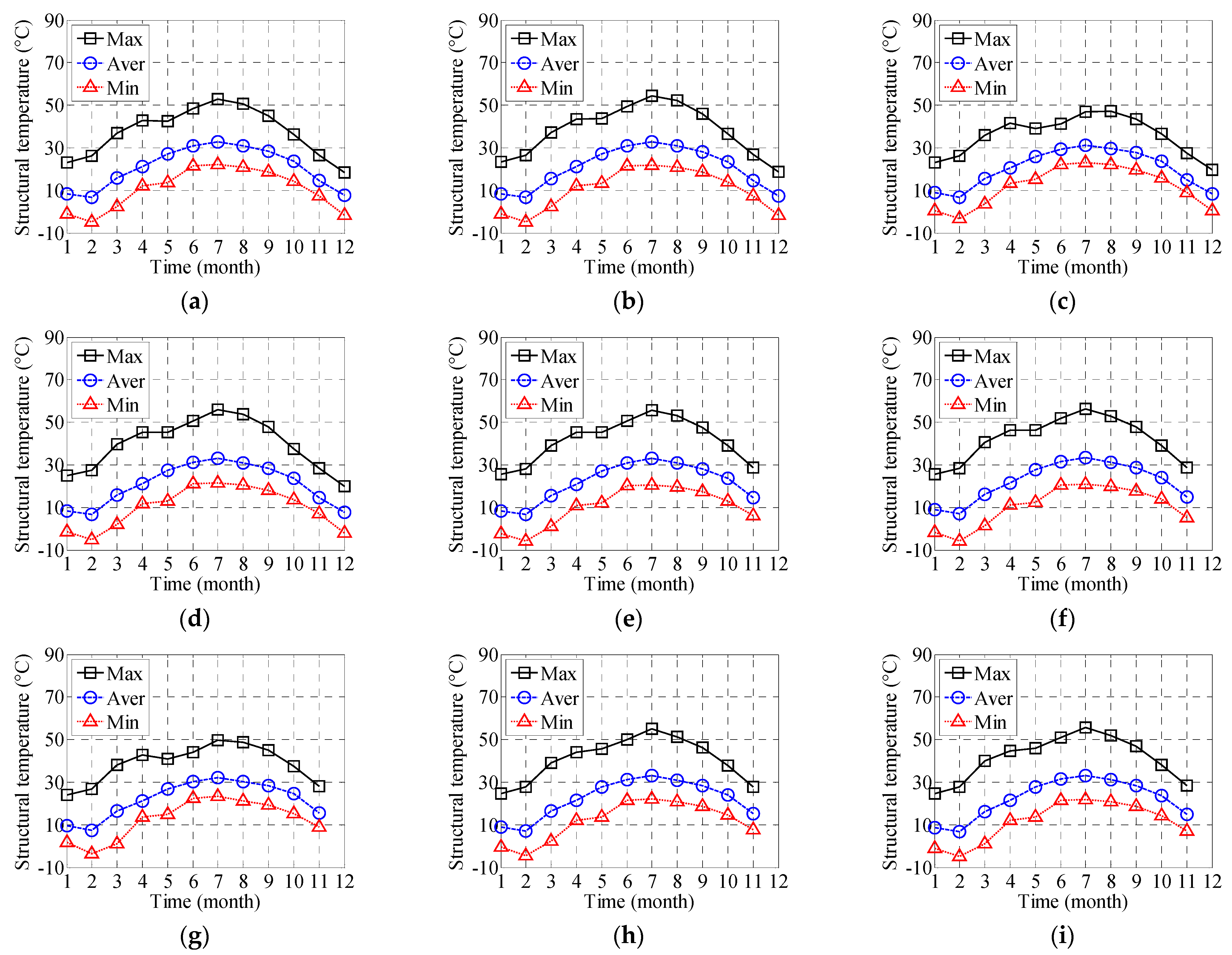 Buildings 15 02342 g008