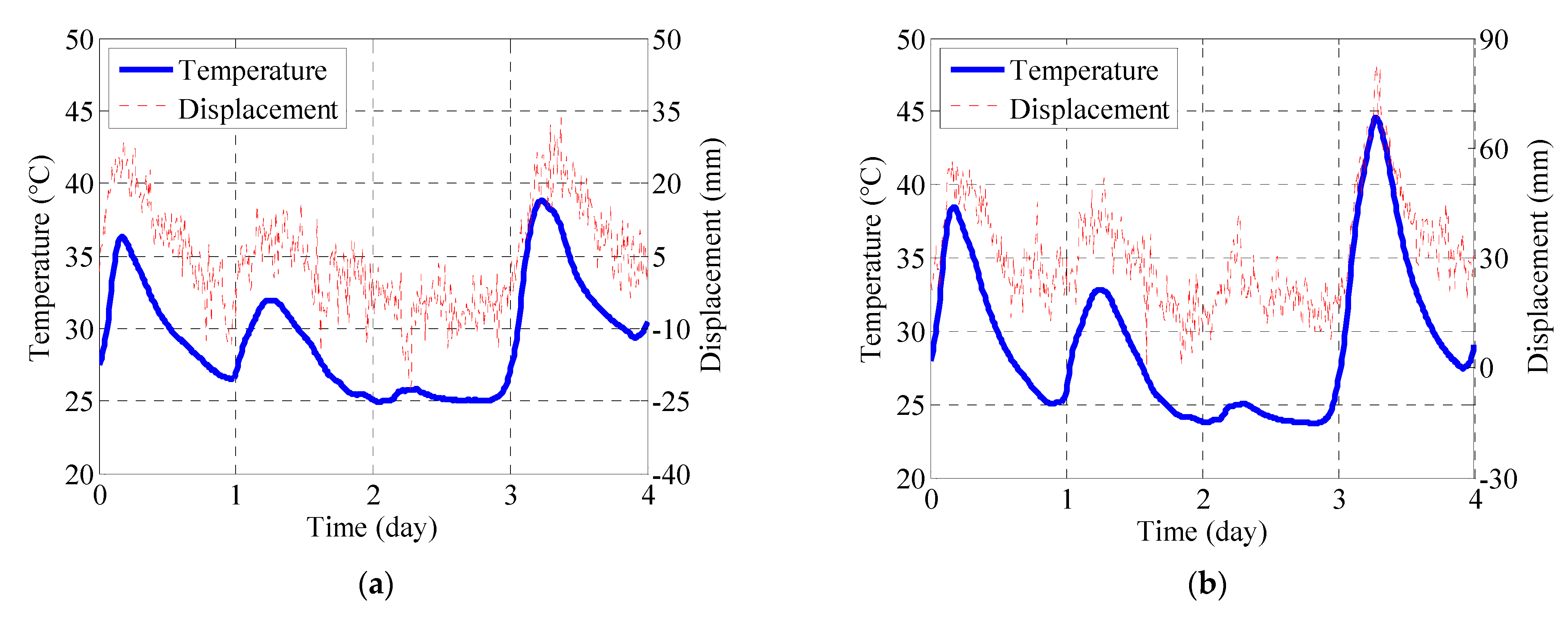 Buildings 15 02342 g012