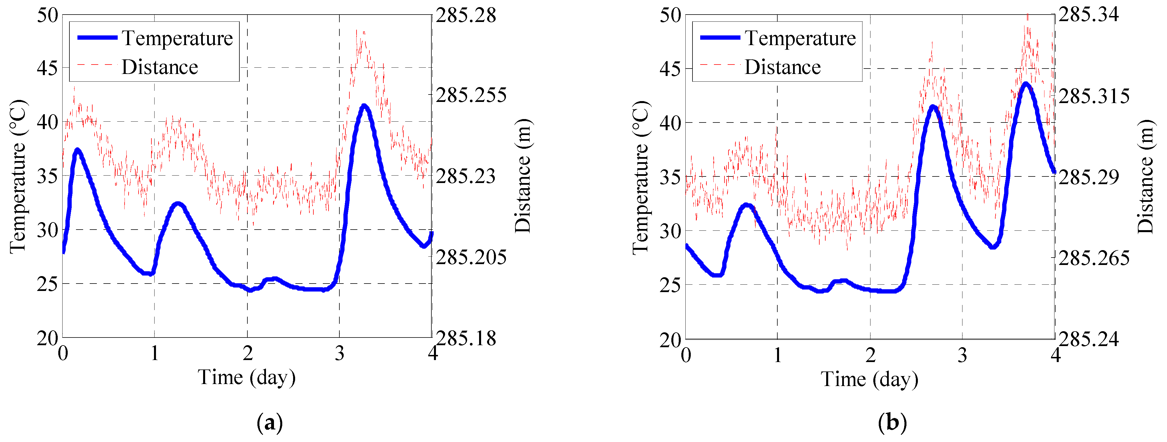 Buildings 15 02342 g014