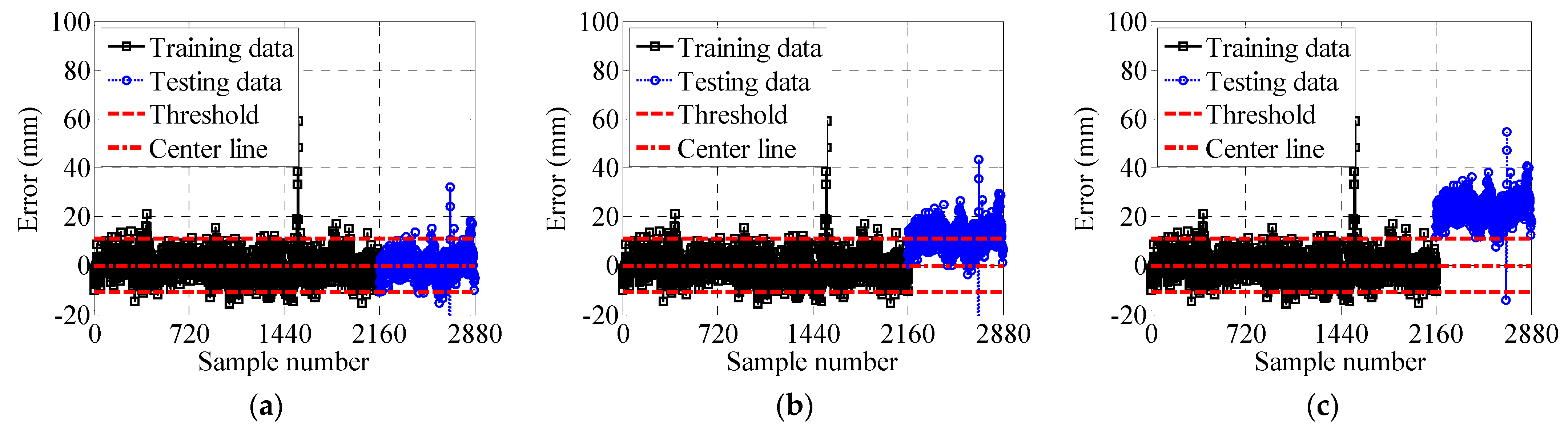 Buildings 15 02342 g019a