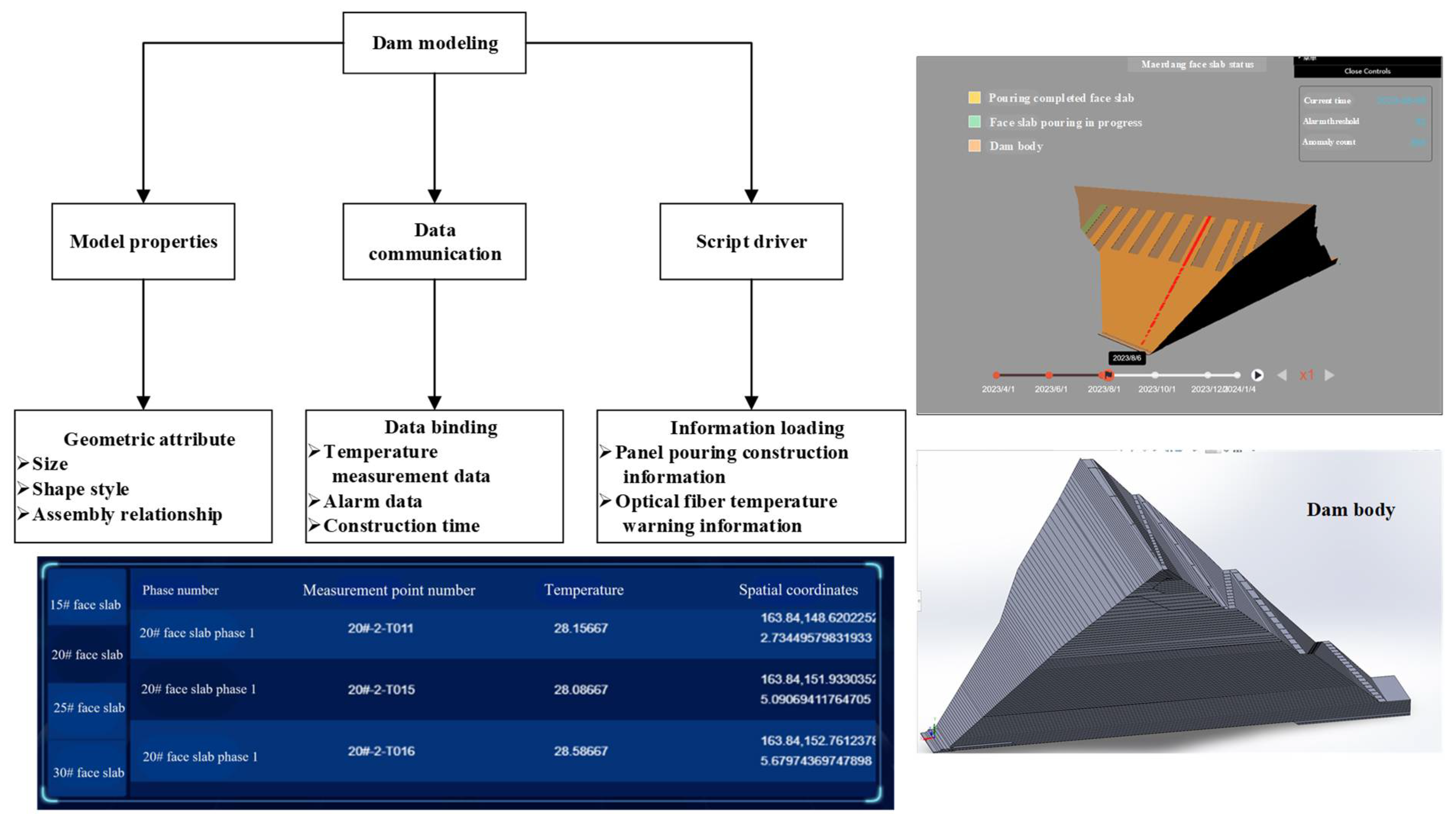 Buildings 15 02344 g004
