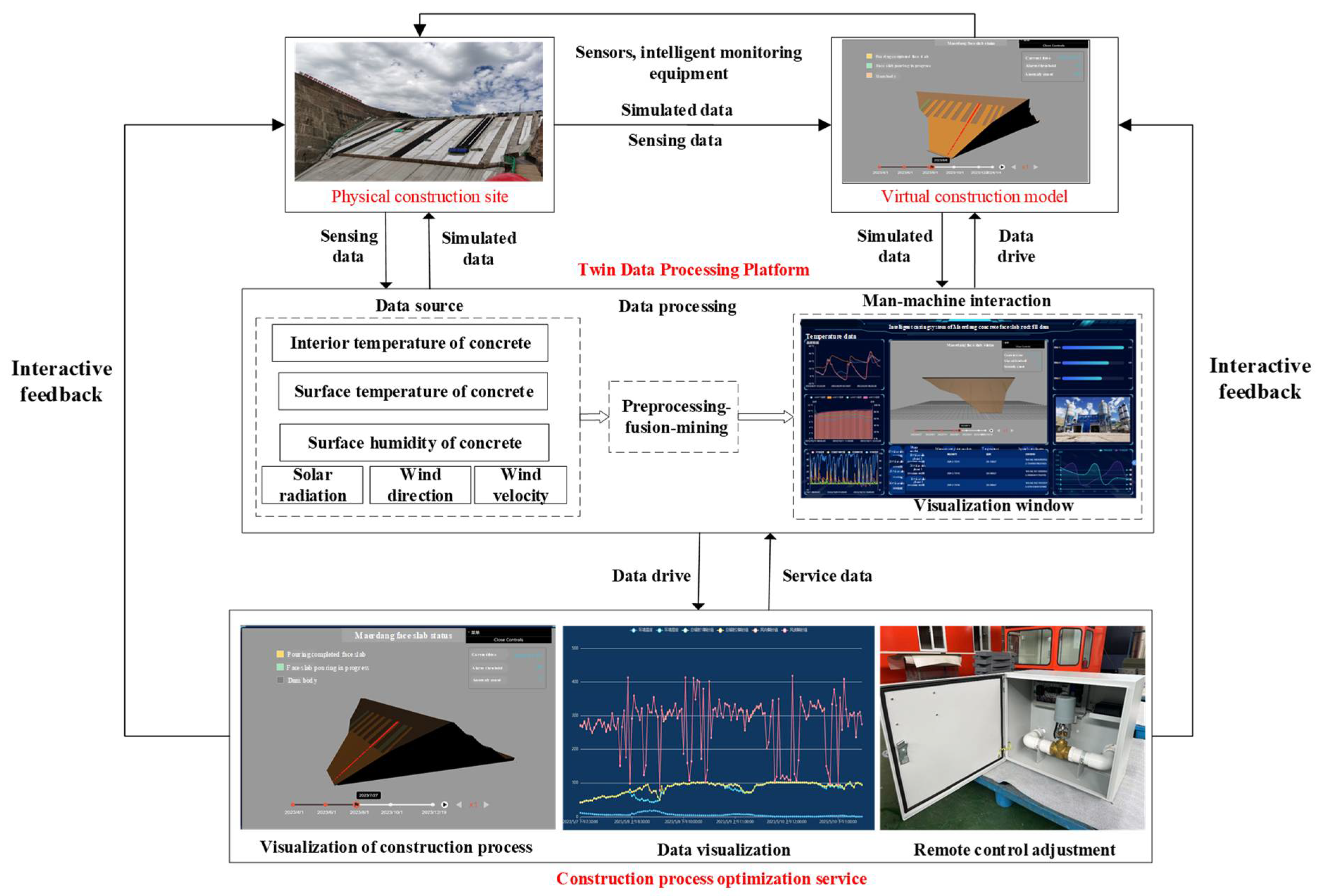 Buildings 15 02344 g005