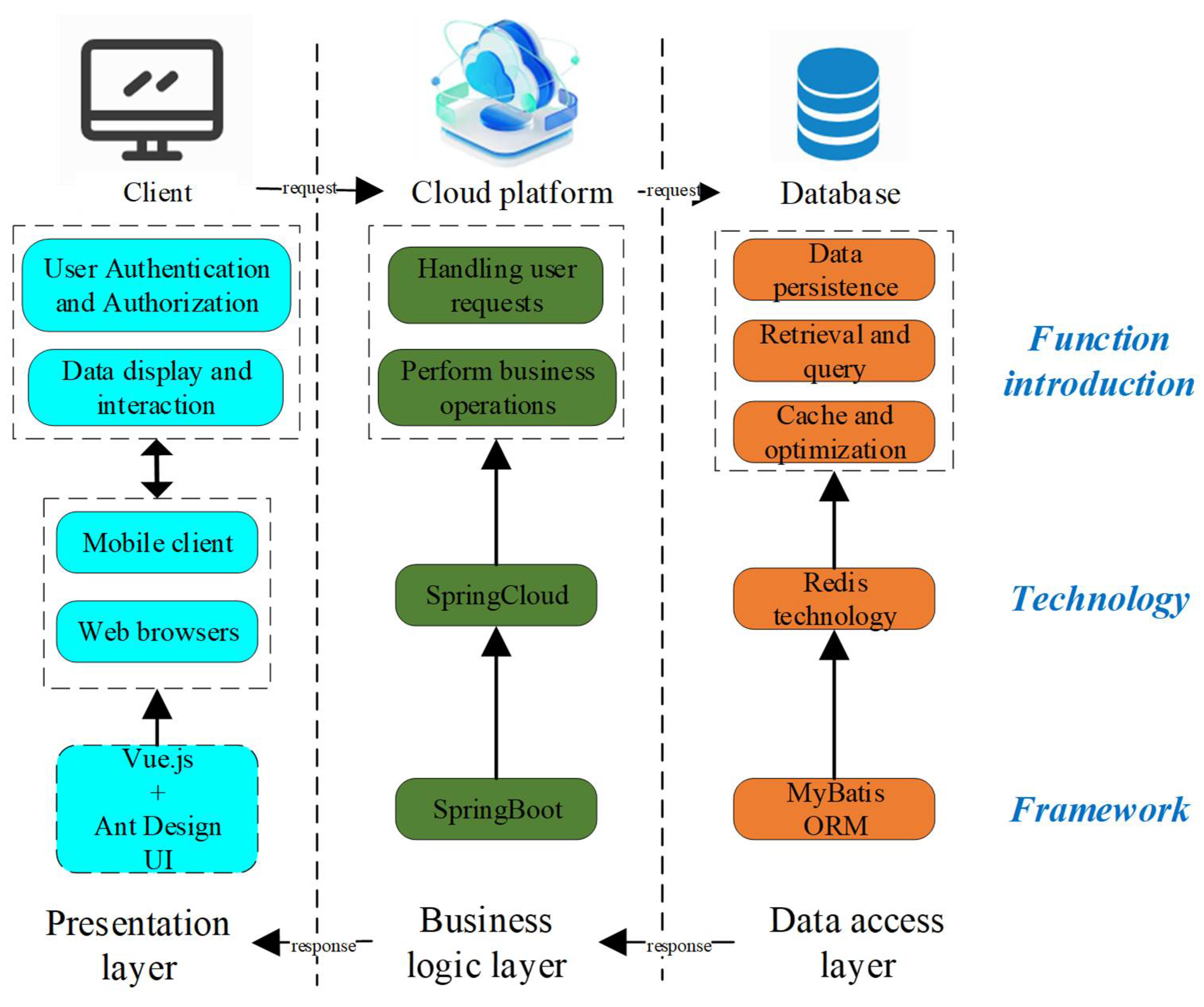 Buildings 15 02344 g009