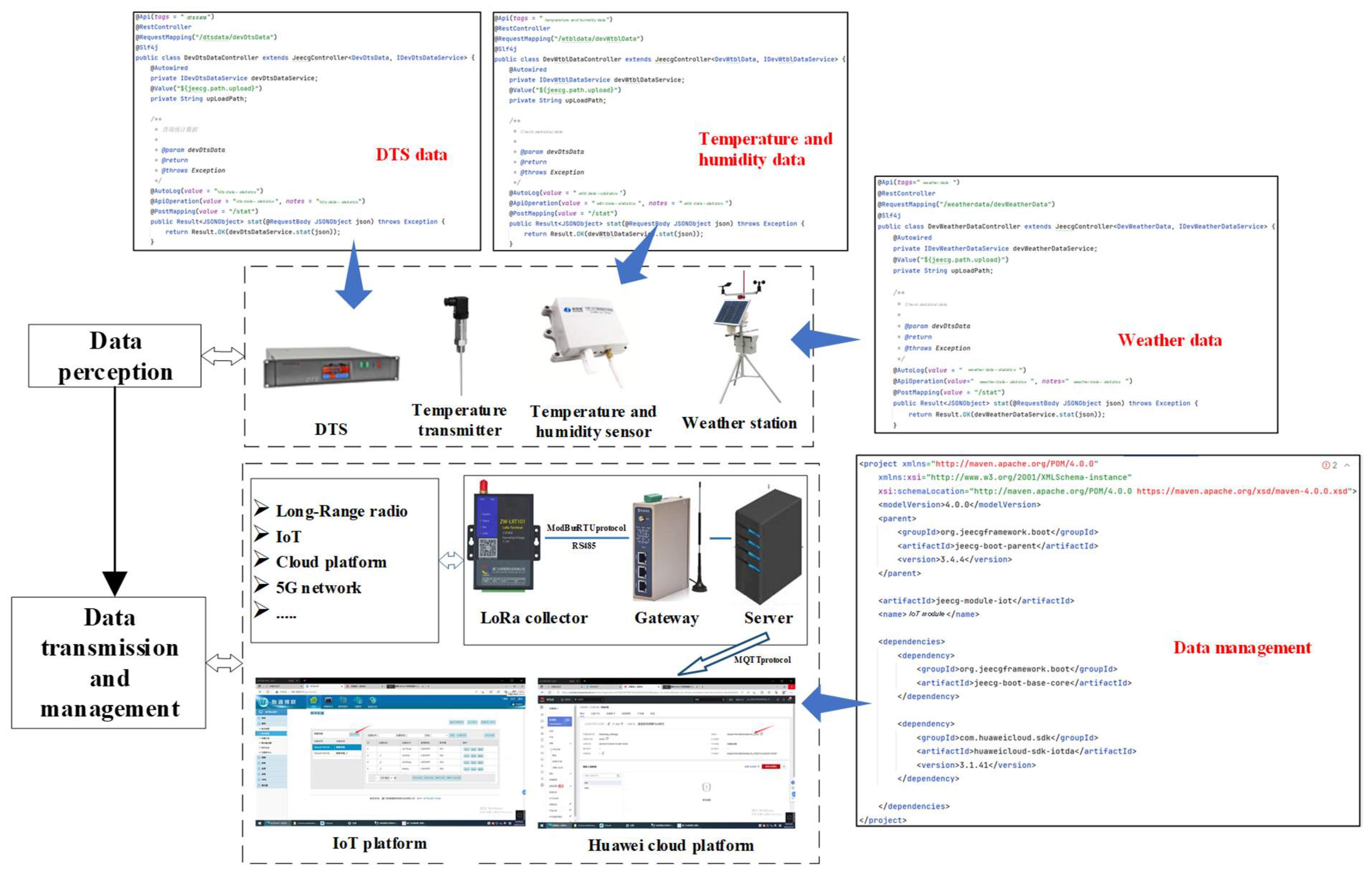 Buildings 15 02344 g011