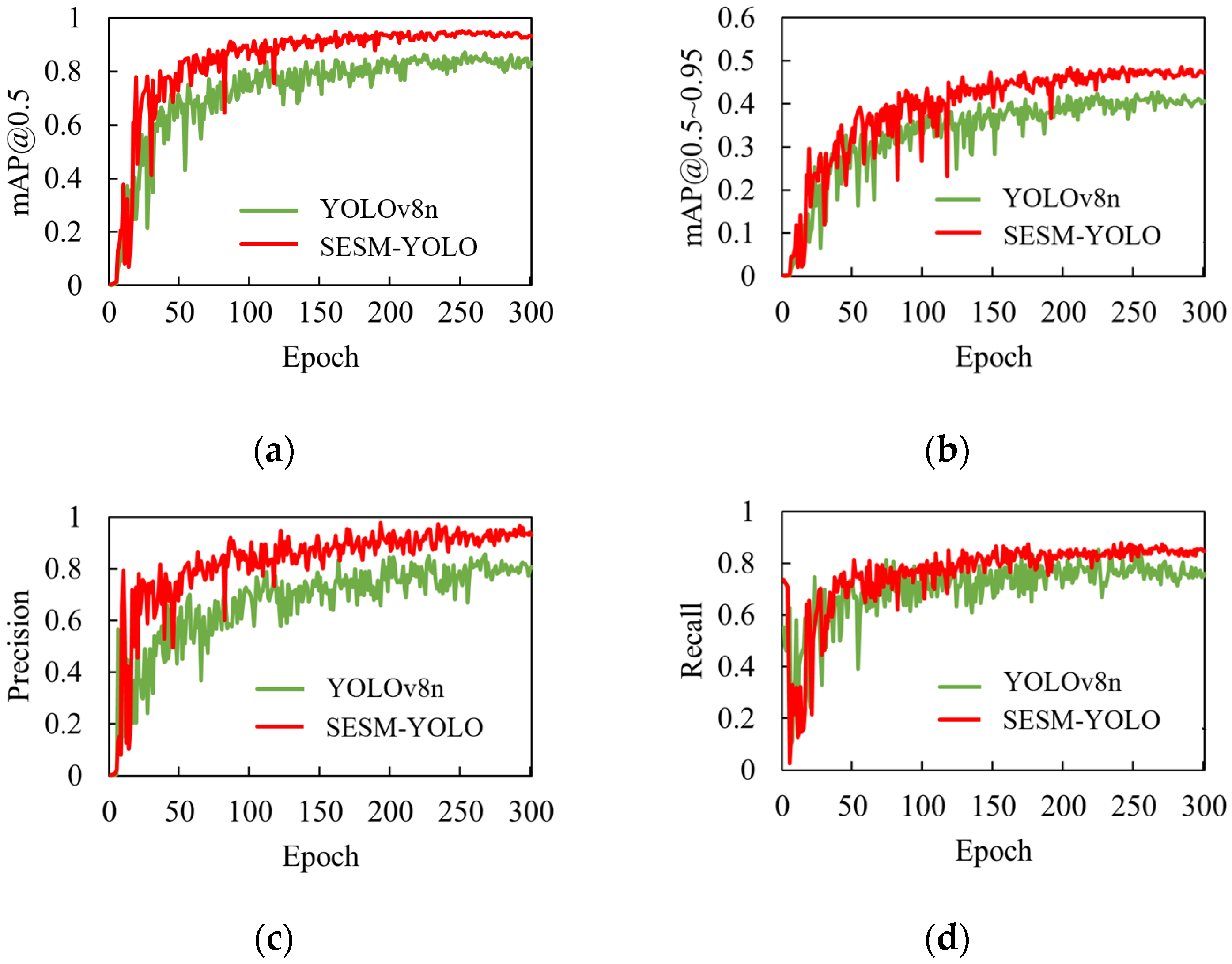 Buildings 15 02345 g010
