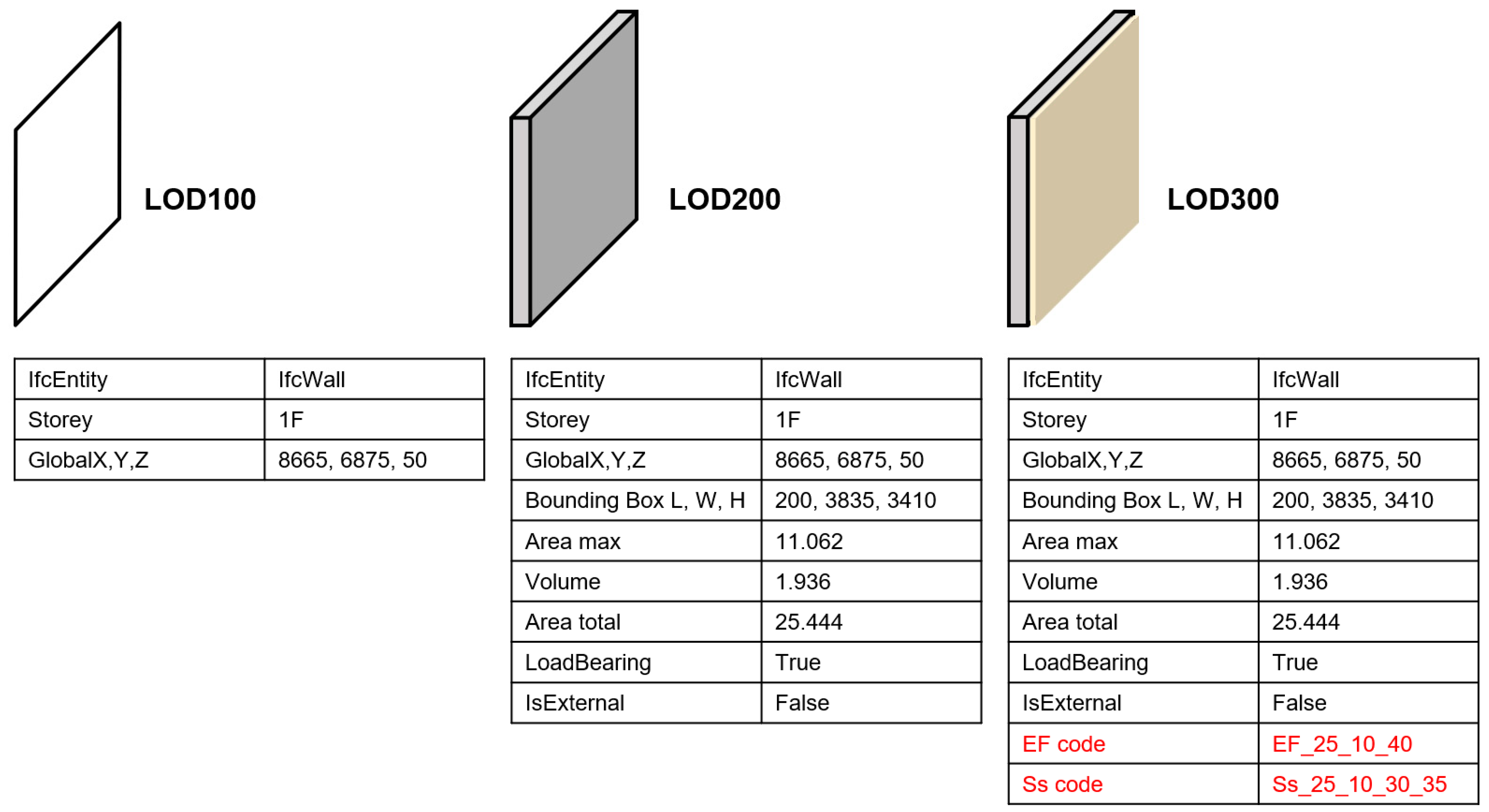 Buildings 15 02347 g005 Buildings 15 02347 g005