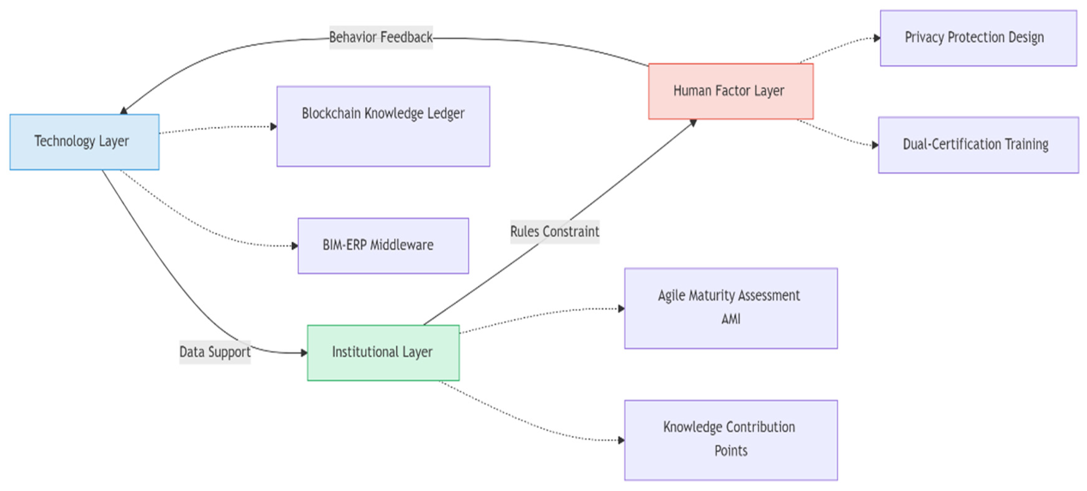 Buildings 15 02349 g001