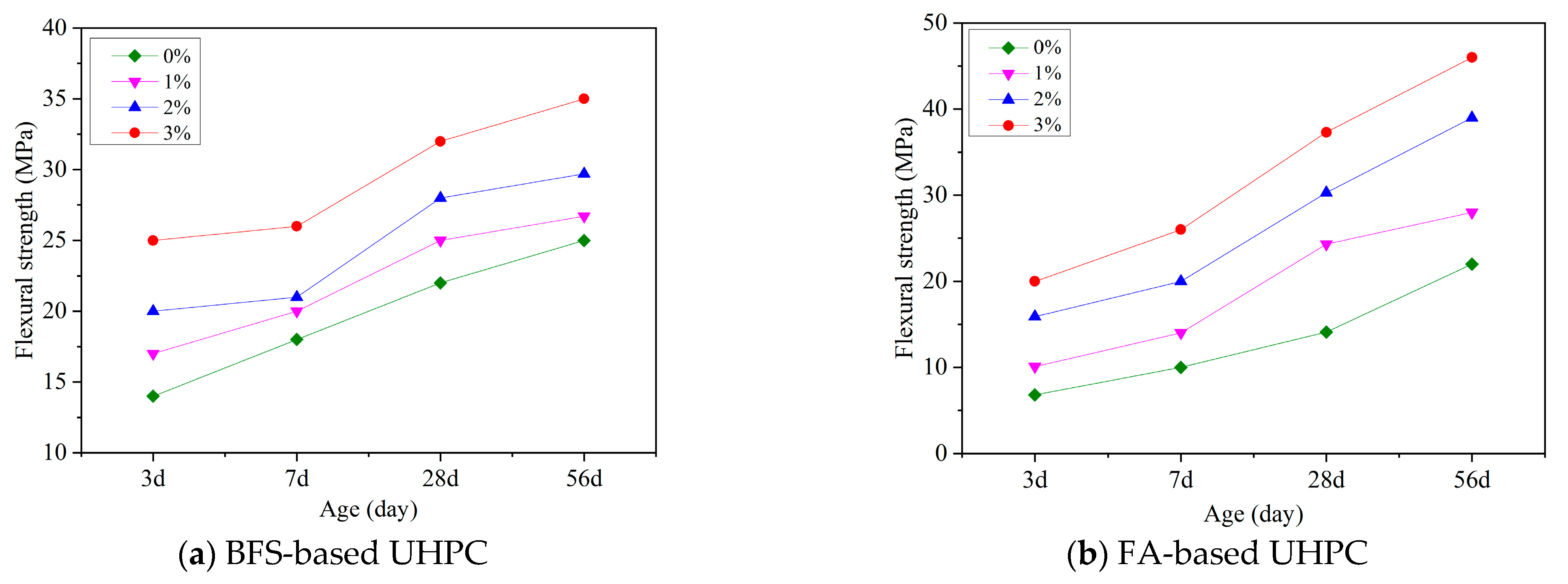 Buildings 15 02350 g006