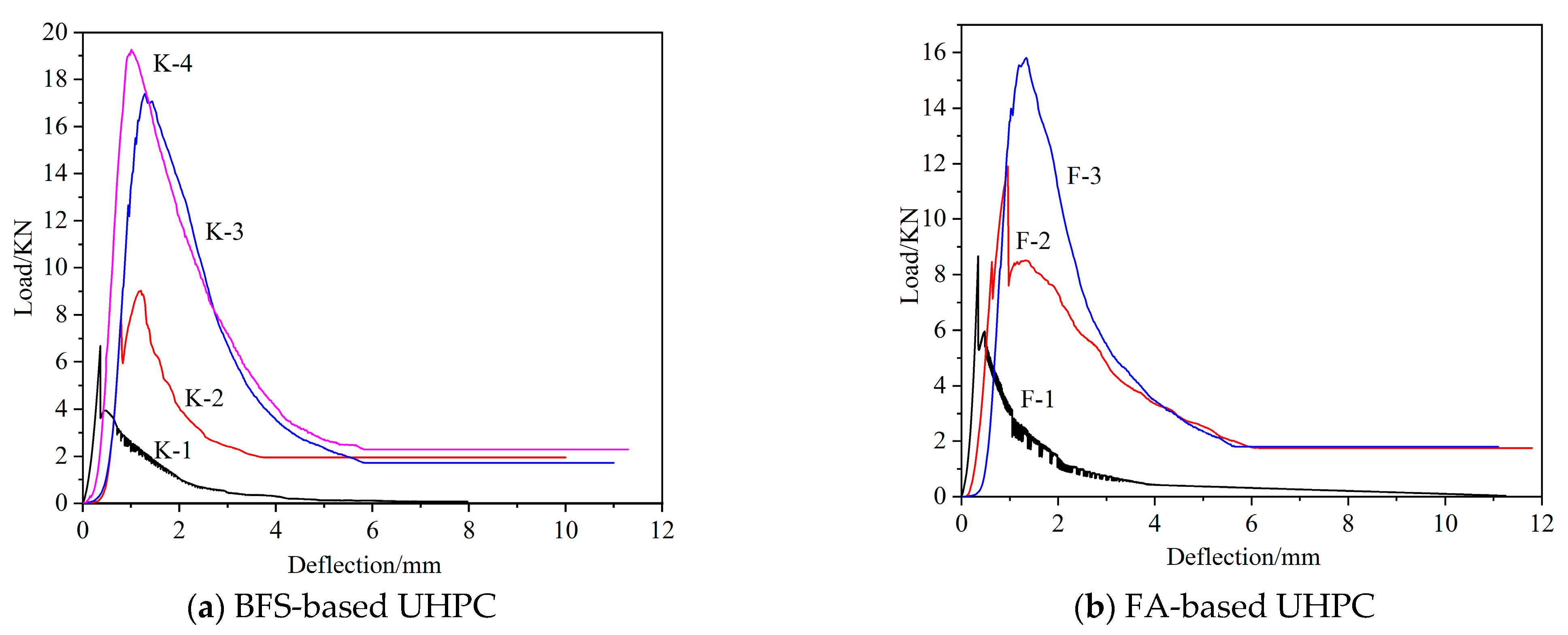 Buildings 15 02350 g007
