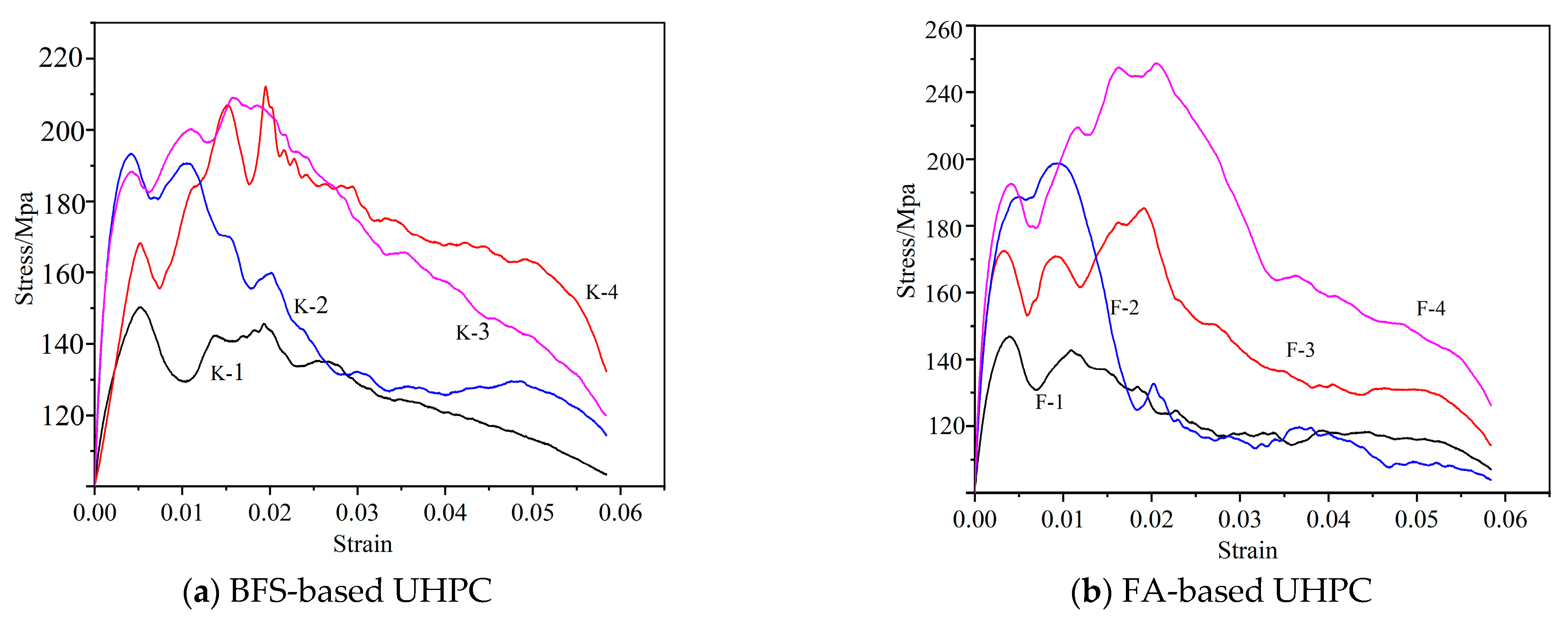Buildings 15 02350 g009a