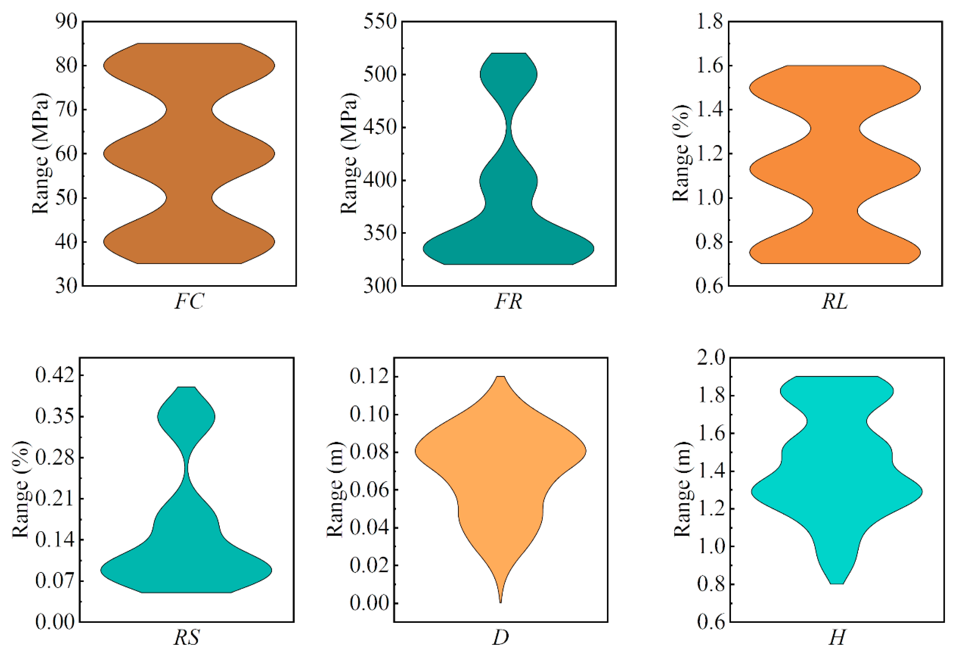 Buildings 15 02351 g004