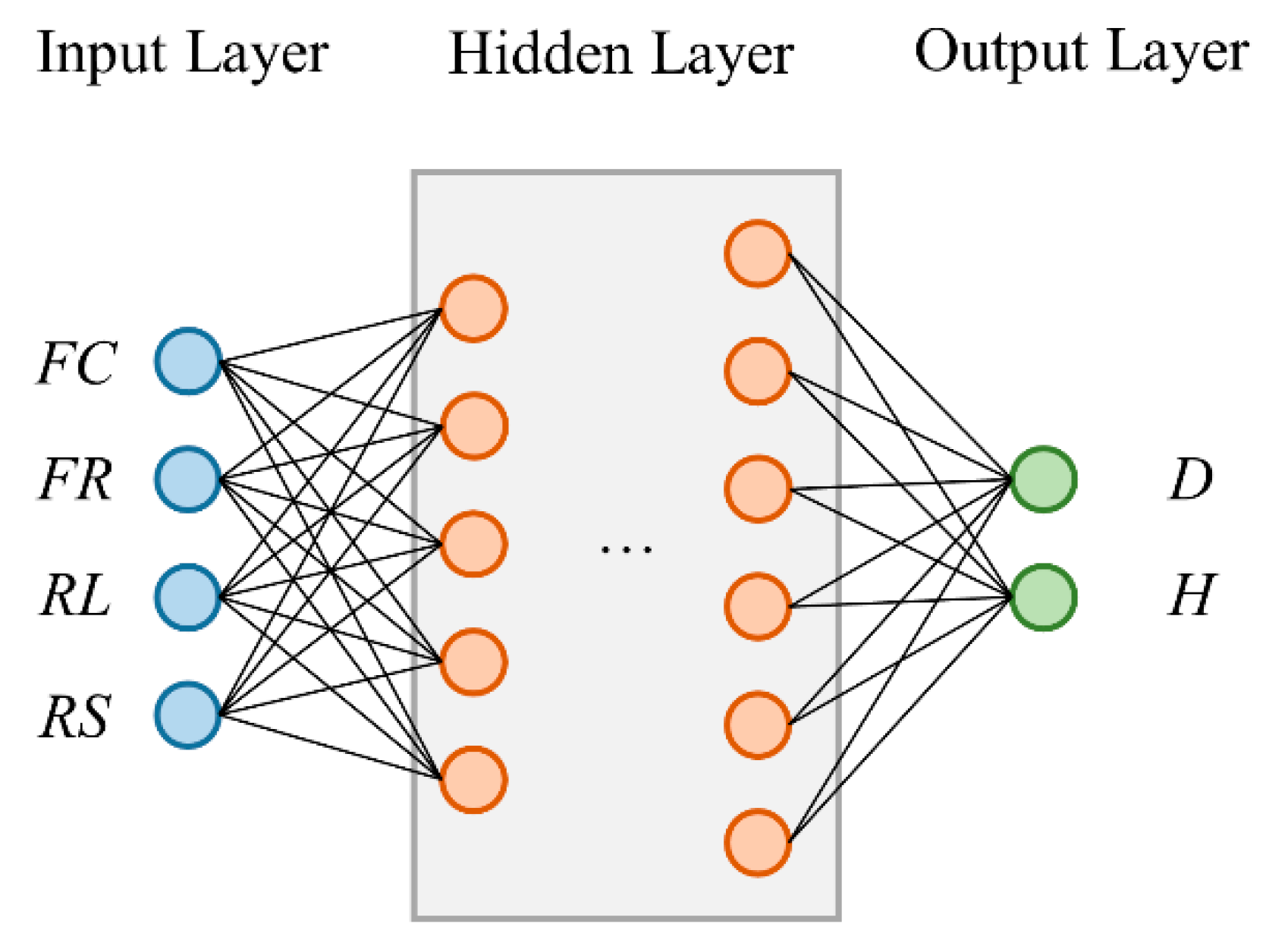Buildings 15 02351 g005