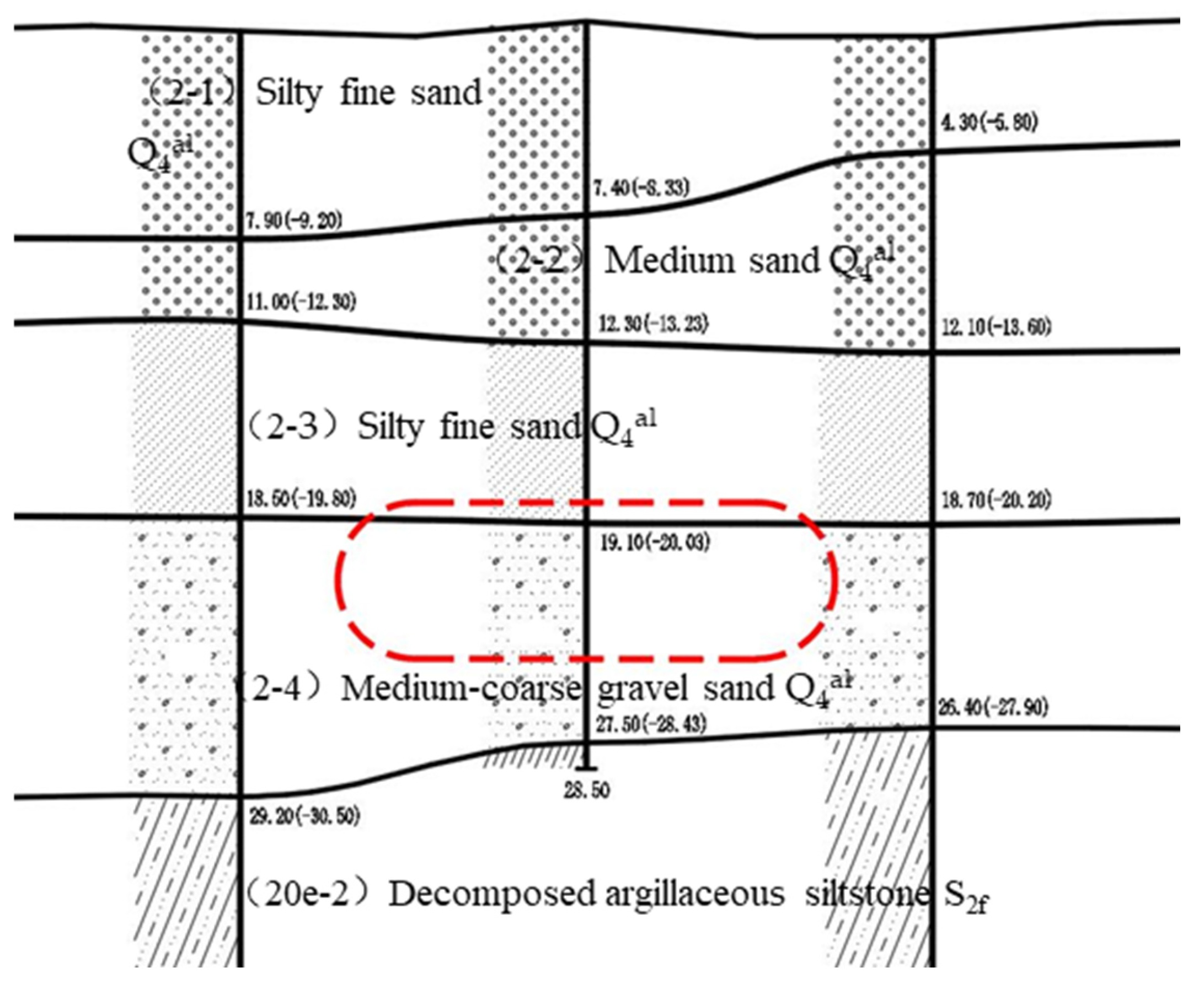 Buildings 15 02356 g002
