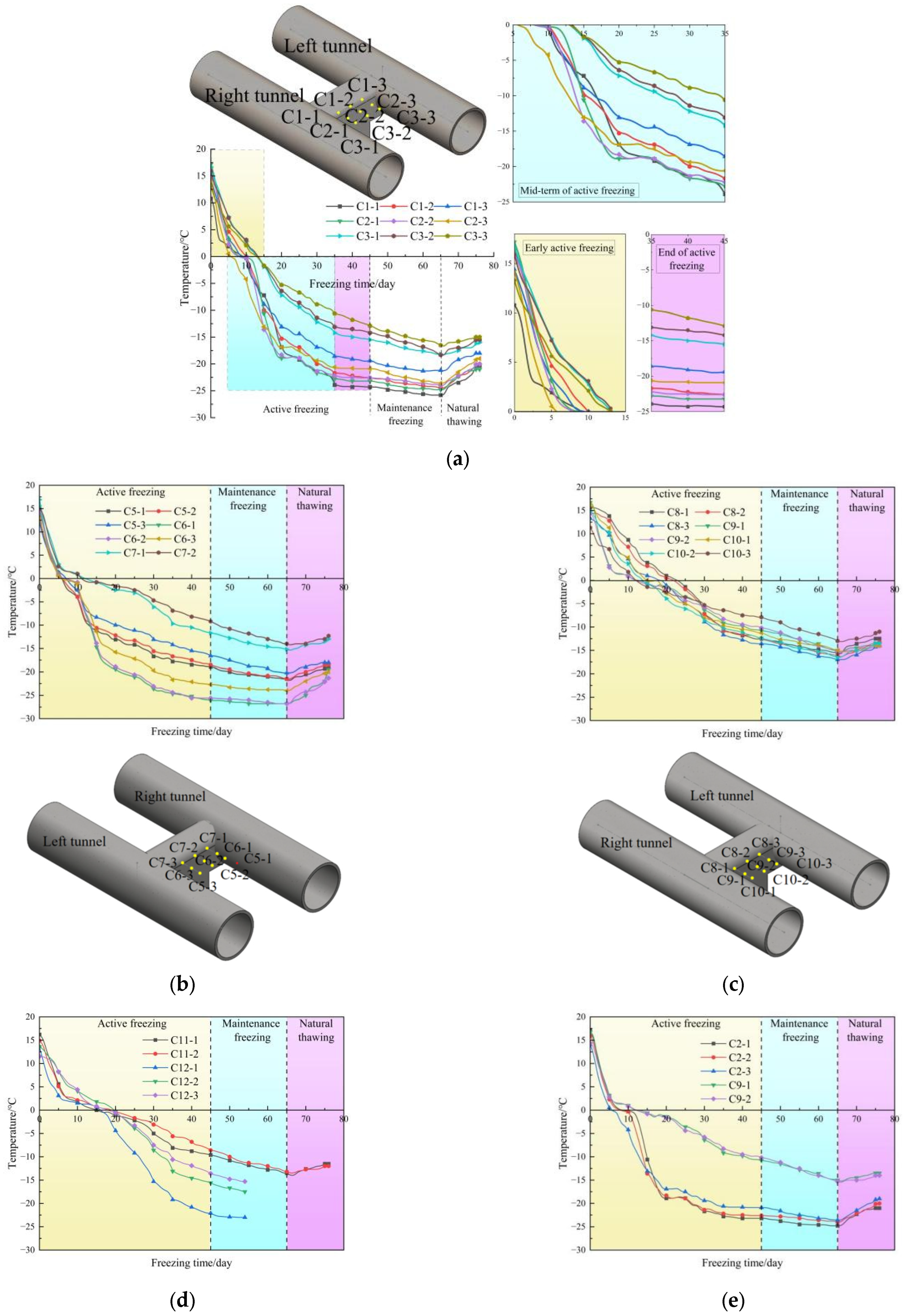 Buildings 15 02356 g006